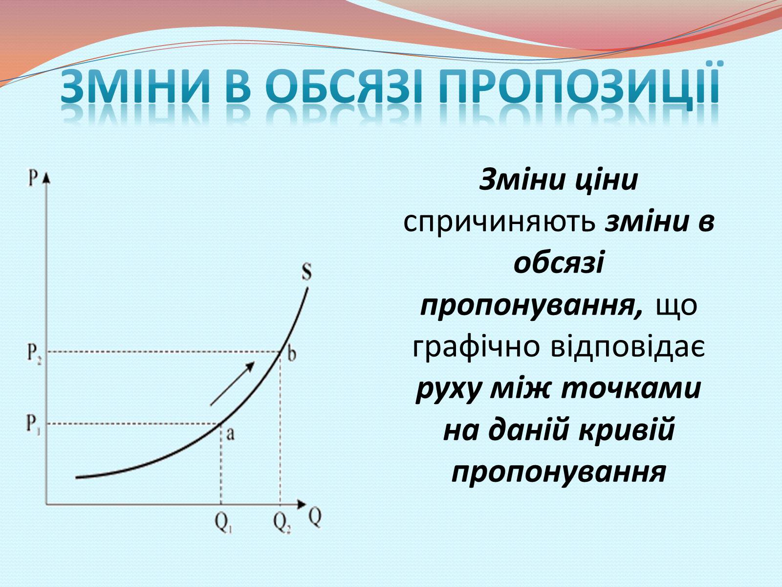Презентація на тему «Пропозиція» (варіант 1) - Слайд #7 Презентація на тему «Пропозиція» (варіант 1) - Слайд #7