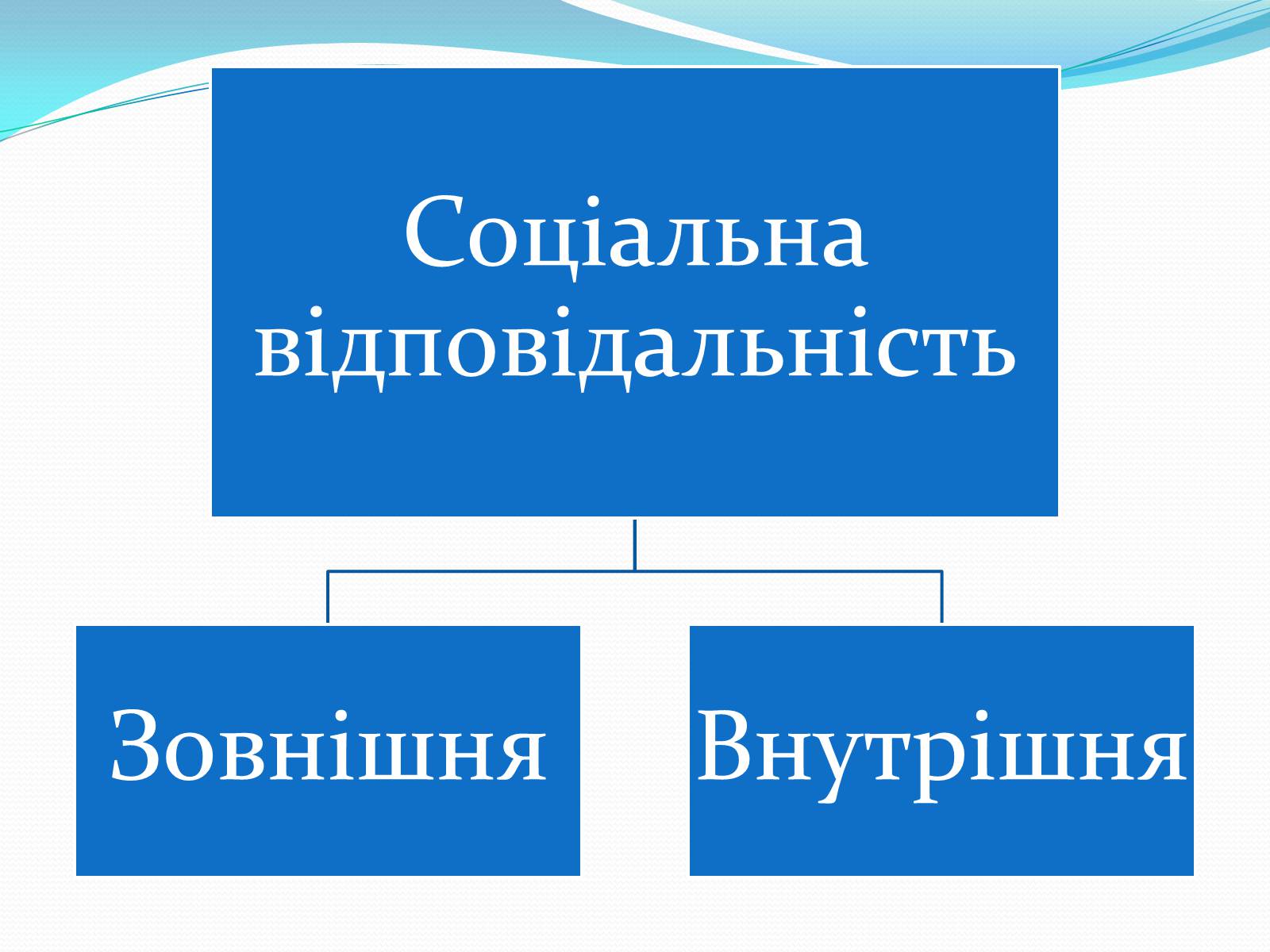 Презентація на тему «Прибуток чи соціальна відповідальність?» - Слайд #9 Презентація на тему «Прибуток чи соціальна відповідальність?» - Слайд #9