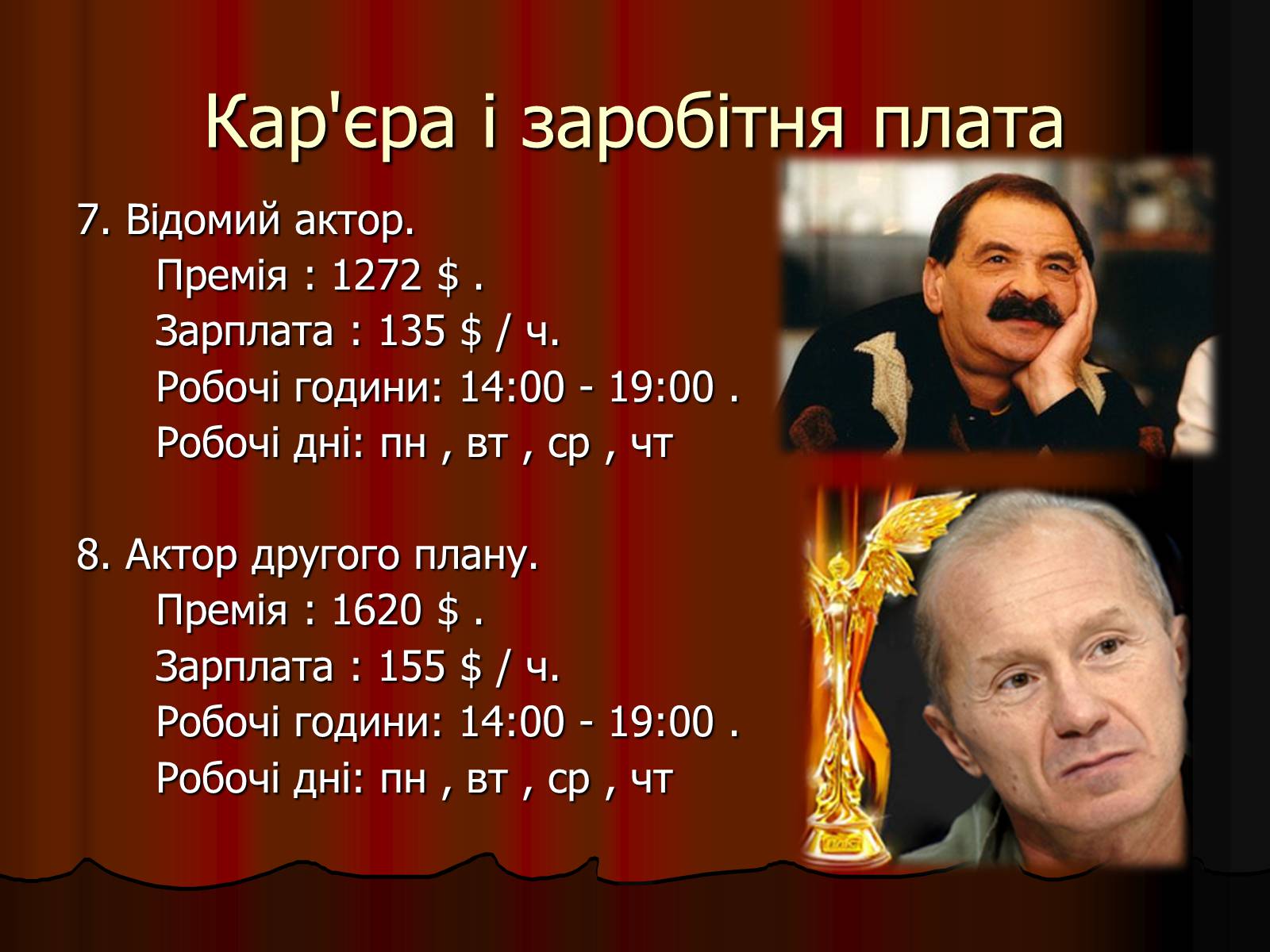 Презентація на тему «Актор» (варіант 1) - Слайд #14 Презентація на тему «Актор» (варіант 1) - Слайд #14