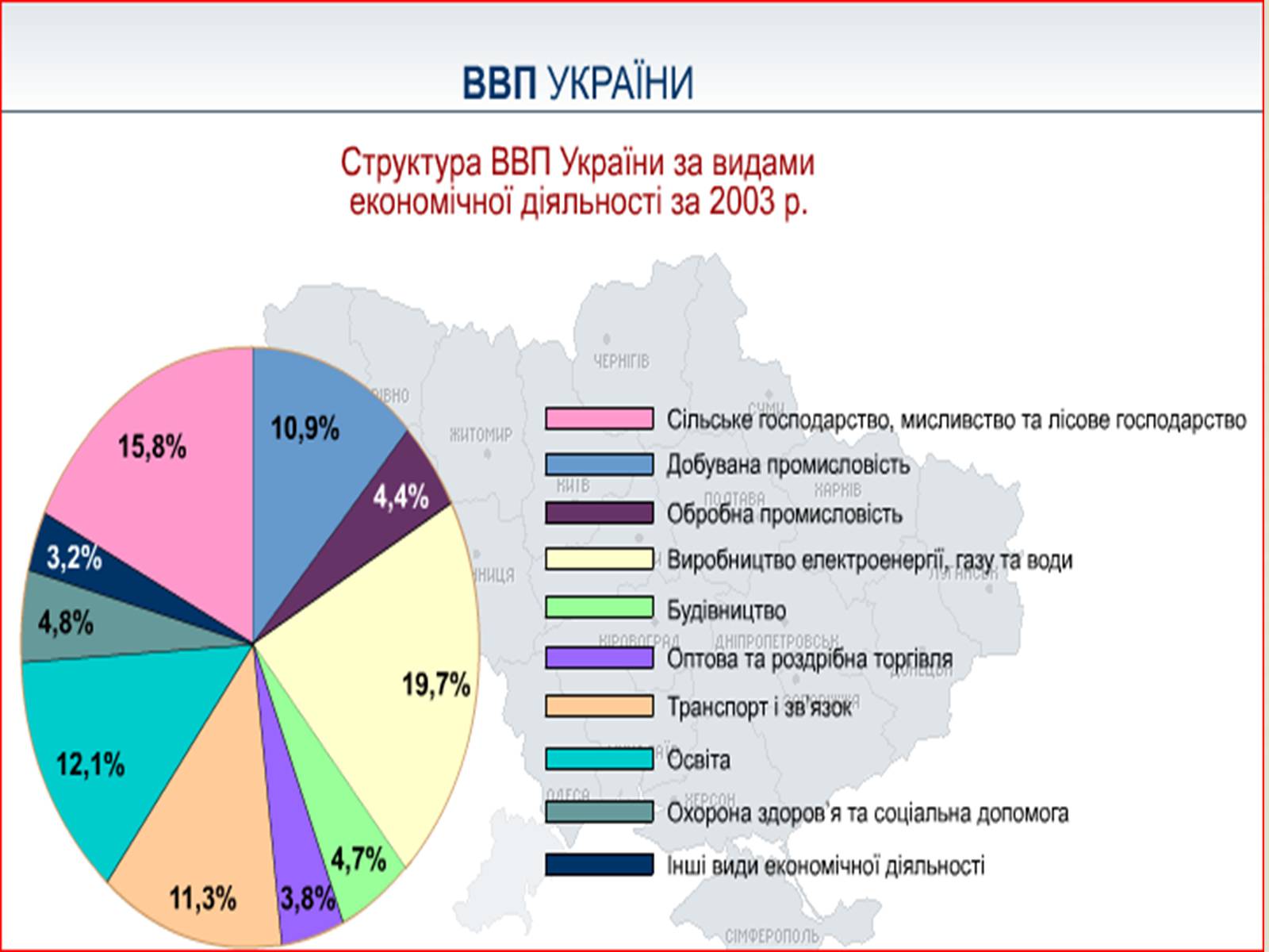 Презентація на тему «Валовий внутрішній продукт» (варіант 1) - Слайд #16 Презентація на тему «Валовий внутрішній продукт» (варіант 1) - Слайд #16