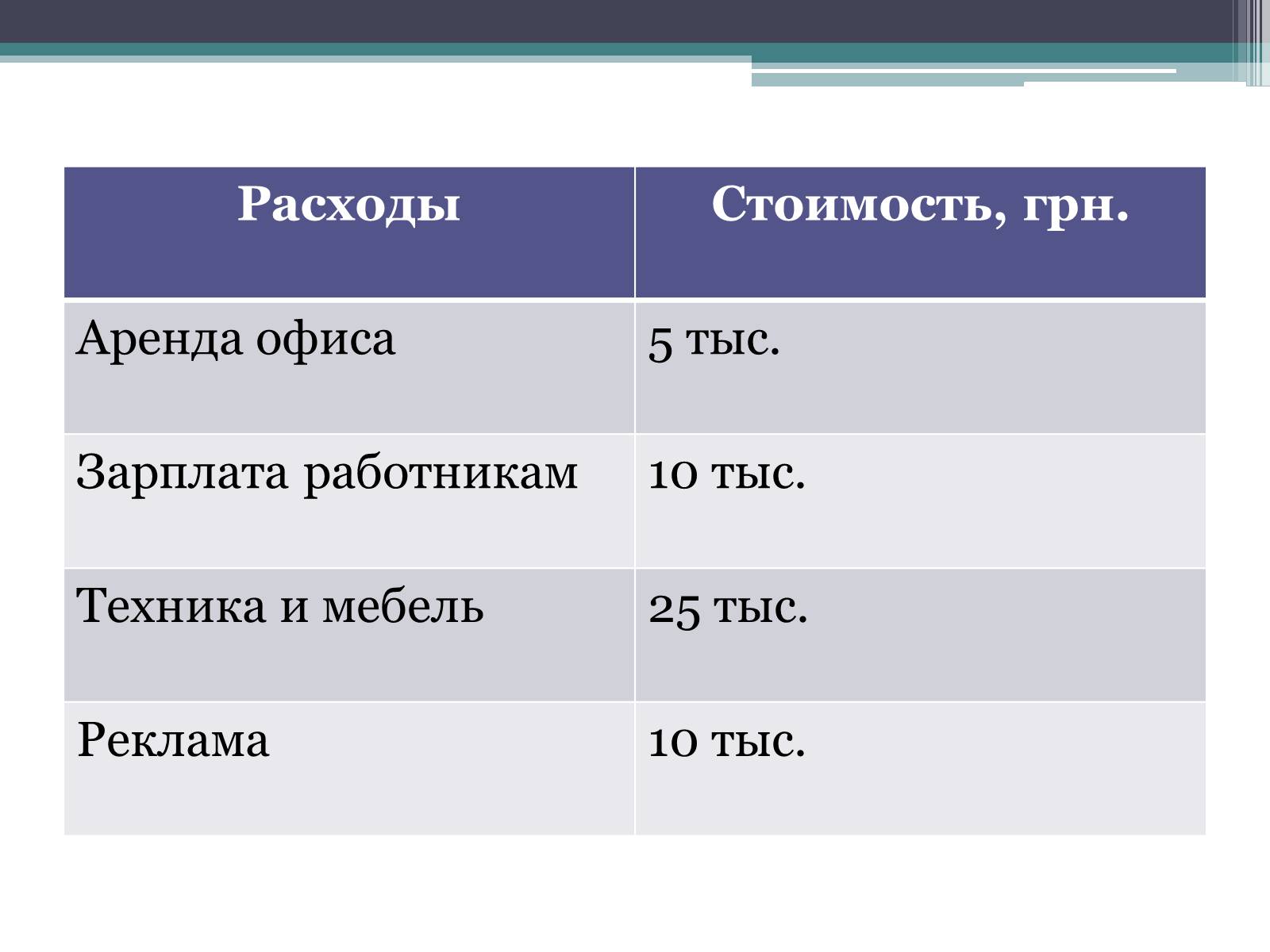 Презентація на тему «Архитектурное бюро» - Слайд #10 Презентація на тему «Архитектурное бюро» - Слайд #10