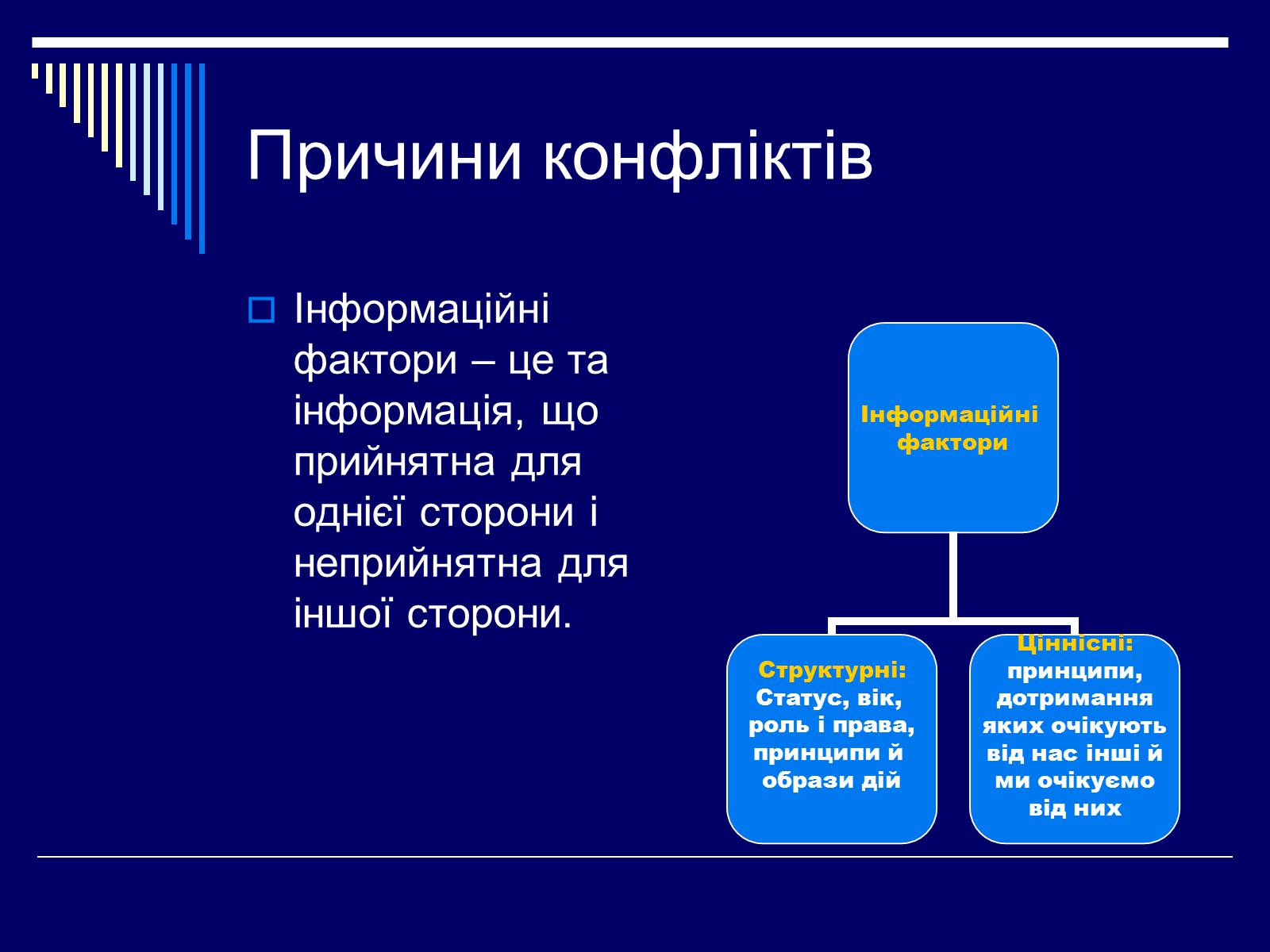Презентація на тему «Конфлікт» (варіант 3) - Слайд #7 Презентація на тему «Конфлікт» (варіант 3) - Слайд #7