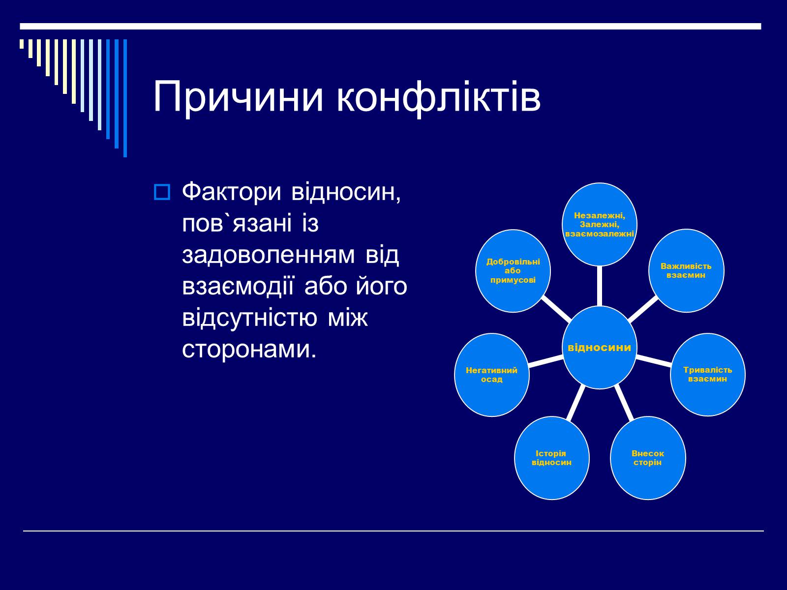 Презентація на тему «Конфлікт» (варіант 3) - Слайд #8 Презентація на тему «Конфлікт» (варіант 3) - Слайд #8