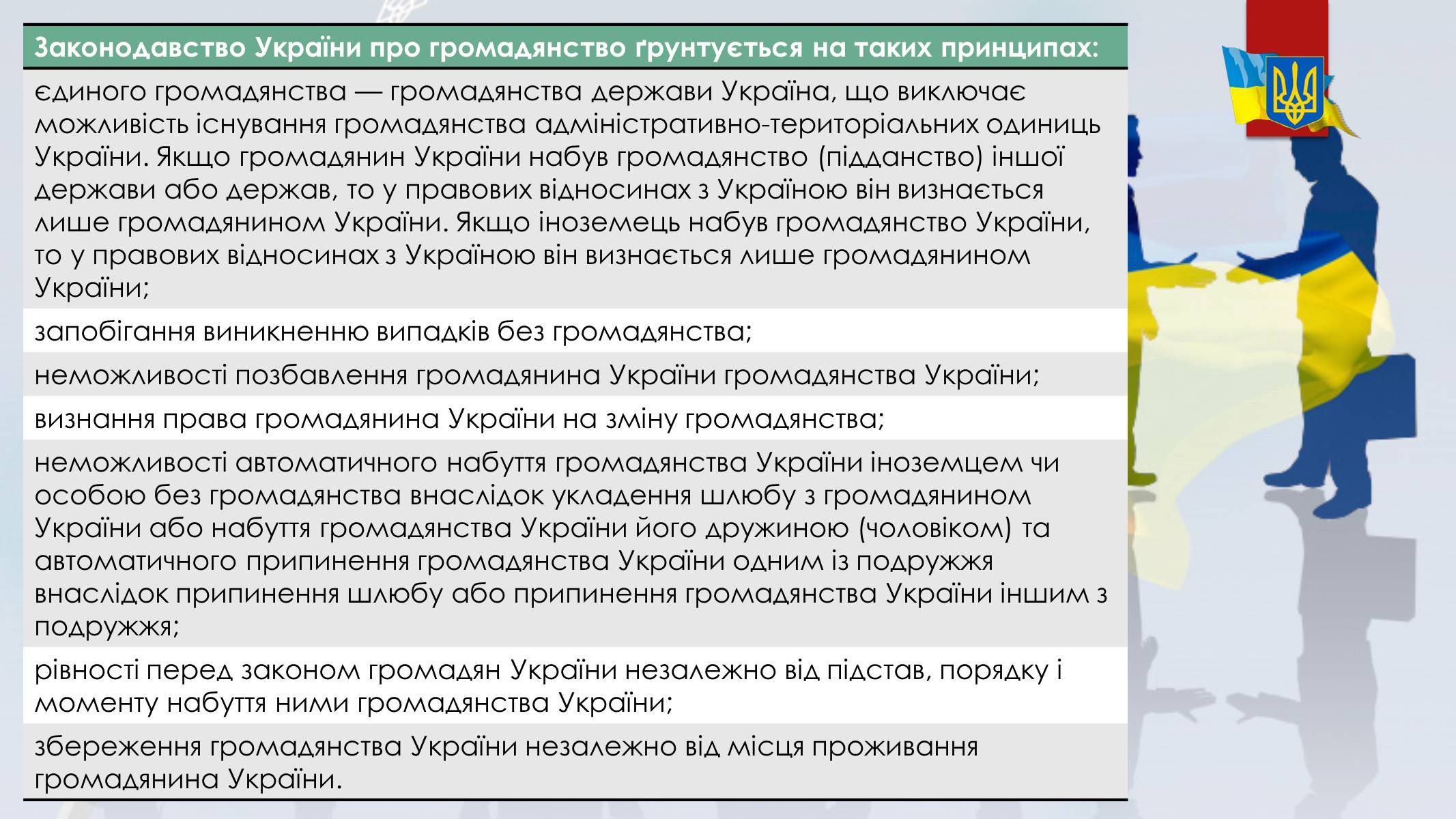 Презентація на тему «Українське громадянство» - Слайд #4 Презентація на тему «Українське громадянство» - Слайд #4