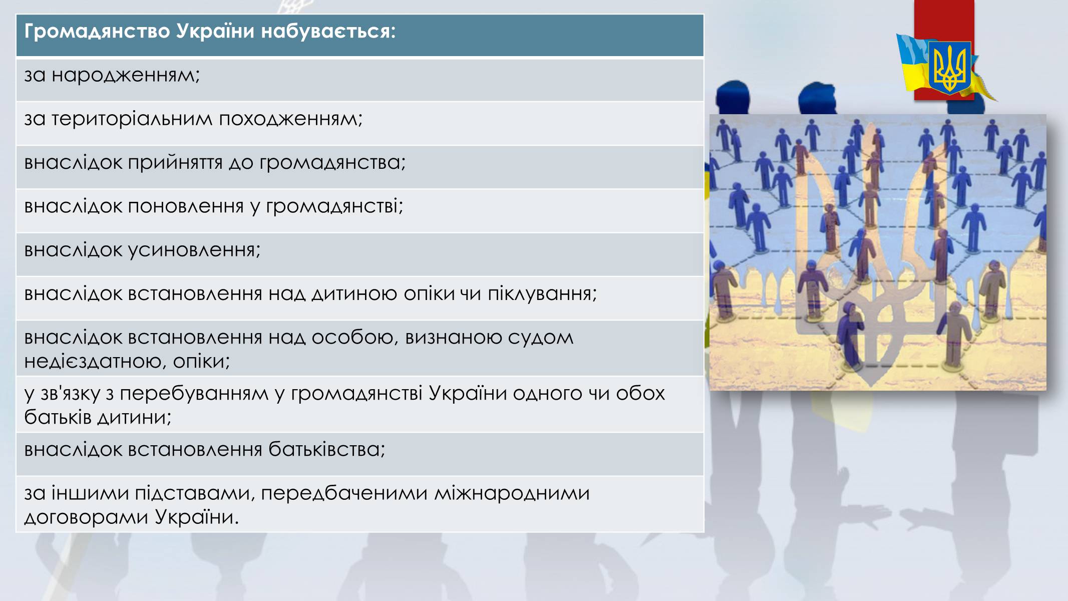 Презентація на тему «Українське громадянство» - Слайд #7 Презентація на тему «Українське громадянство» - Слайд #7