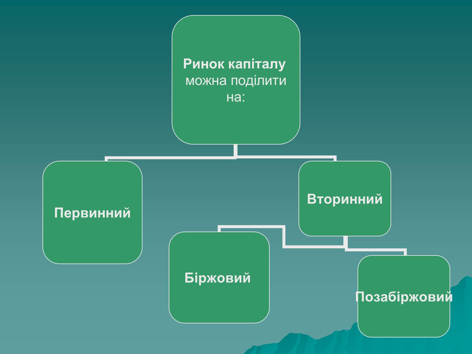 Презентація на тему «Ринок капіталу» (варіант 1) - Слайд #9 Презентація на тему «Ринок капіталу» (варіант 1) - Слайд #9