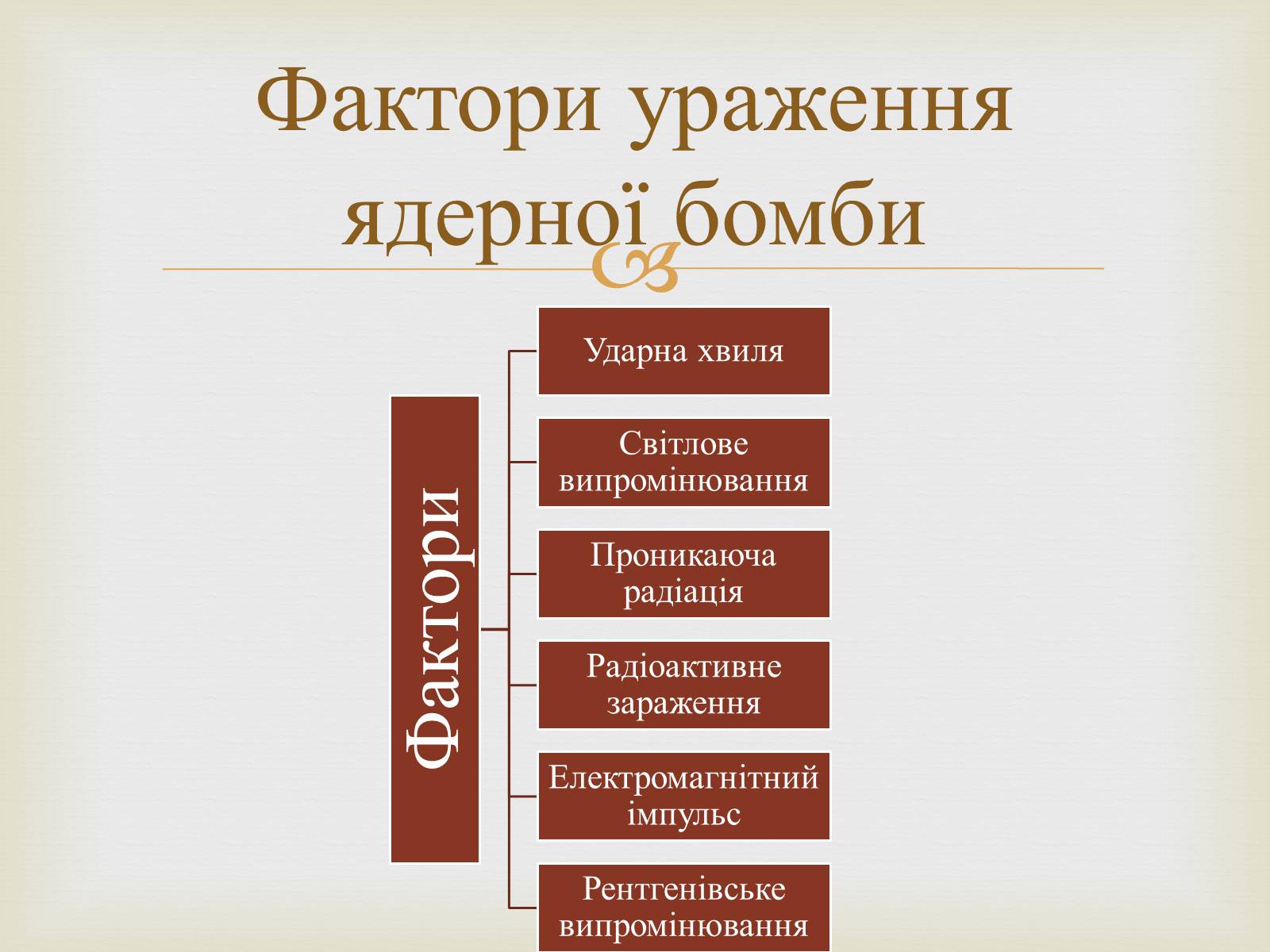 Презентація на тему «Атомна бомба» (варіант 1) - Слайд #12 Презентація на тему «Атомна бомба» (варіант 1) - Слайд #12