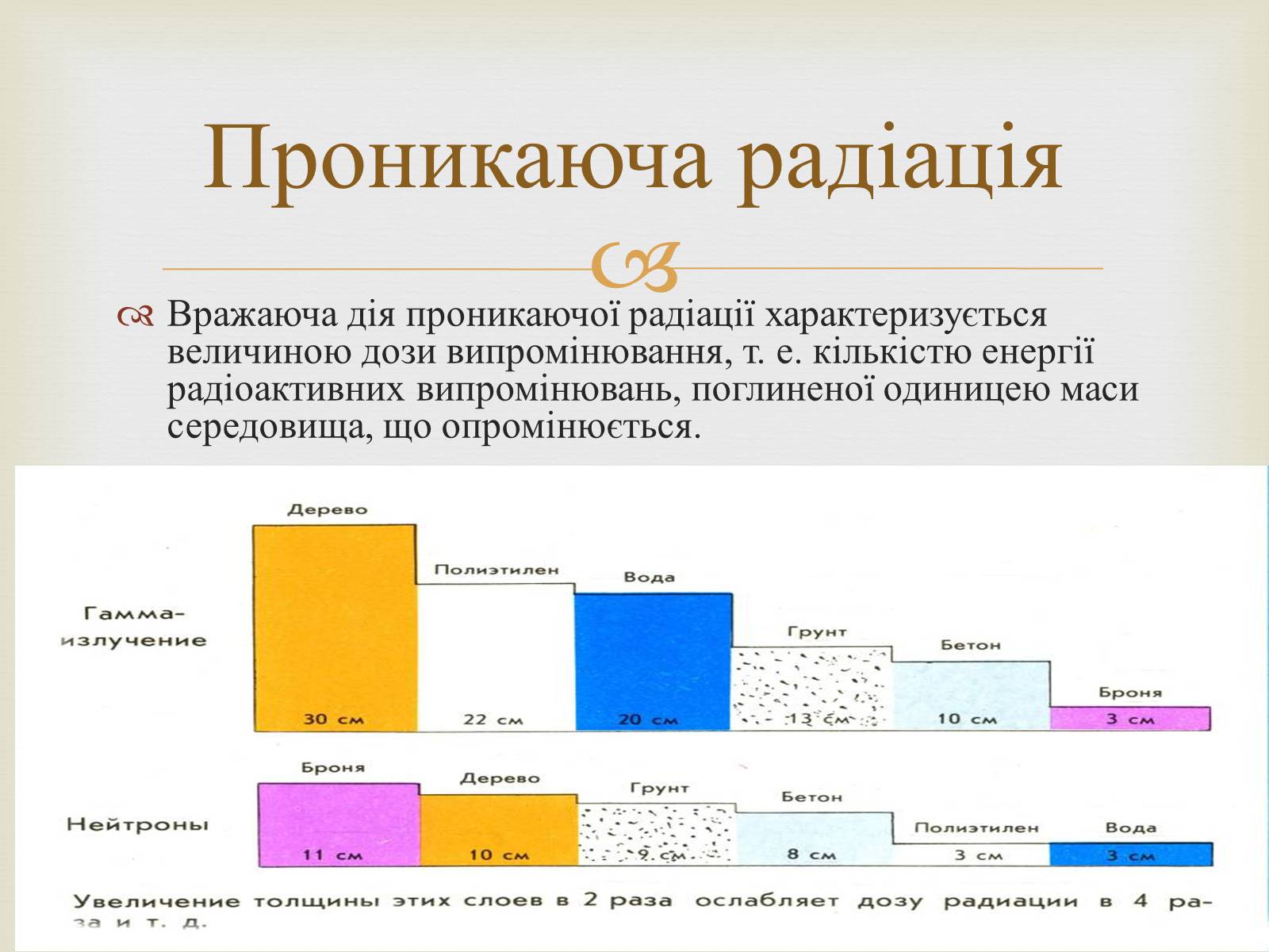 Презентація на тему «Атомна бомба» (варіант 1) - Слайд #15 Презентація на тему «Атомна бомба» (варіант 1) - Слайд #15