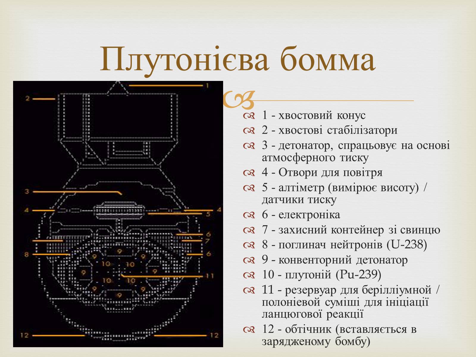 Презентація на тему «Атомна бомба» (варіант 1) - Слайд #5 Презентація на тему «Атомна бомба» (варіант 1) - Слайд #5