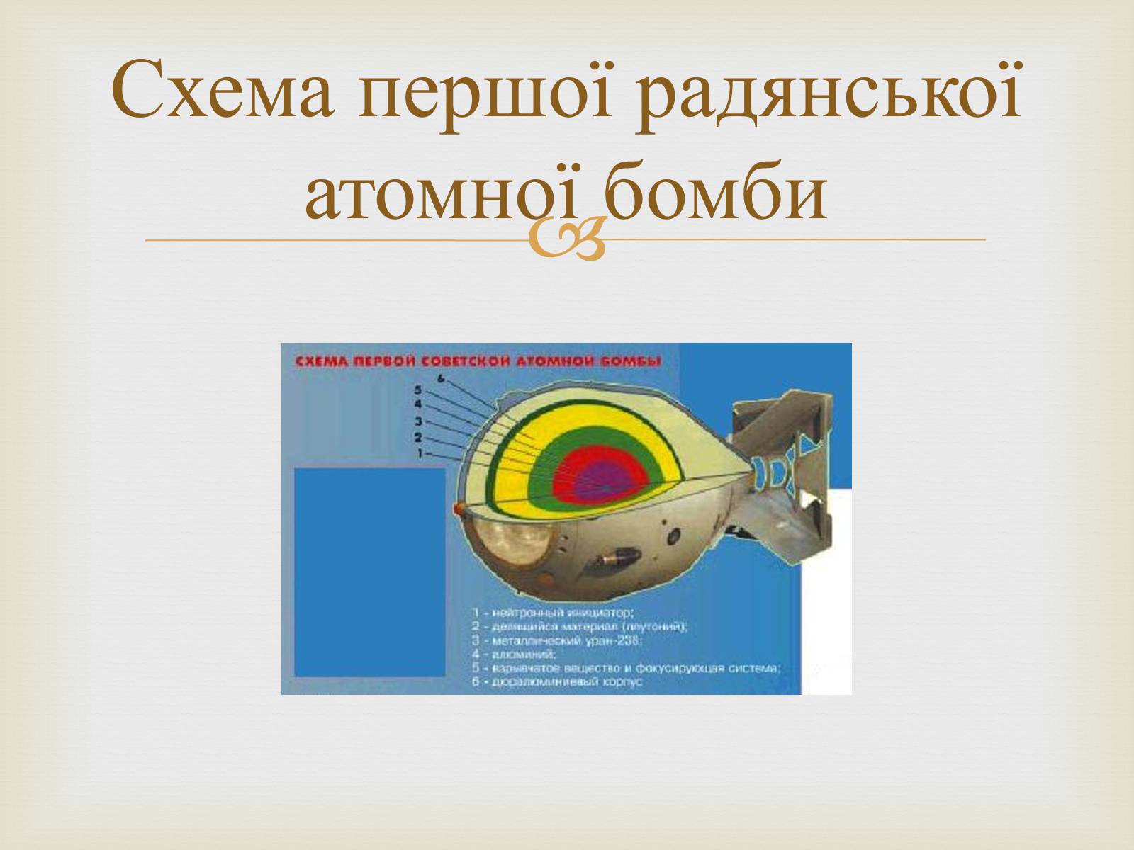 Презентація на тему «Атомна бомба» (варіант 1) - Слайд #6 Презентація на тему «Атомна бомба» (варіант 1) - Слайд #6