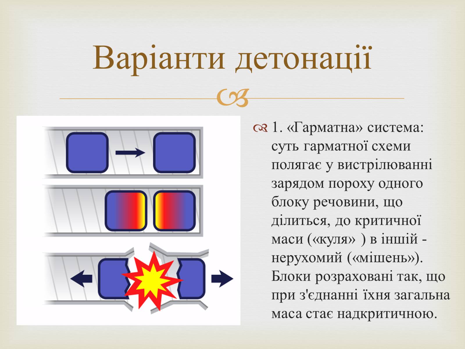 Презентація на тему «Атомна бомба» (варіант 1) - Слайд #7 Презентація на тему «Атомна бомба» (варіант 1) - Слайд #7