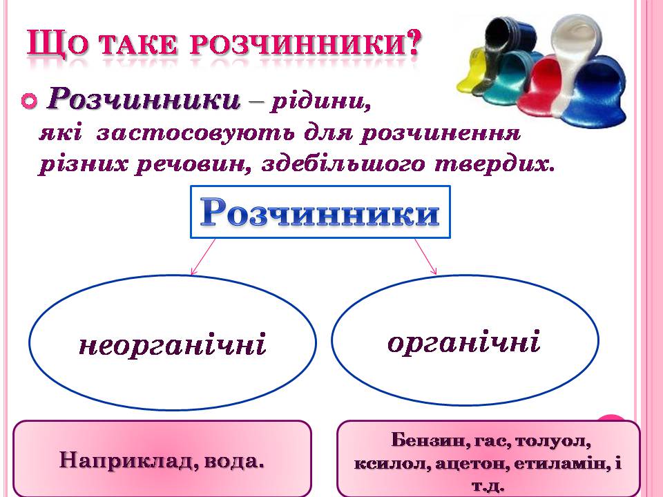 Презентація на тему «Використання розчинників у побуті» - Слайд #2 Презентація на тему «Використання розчинників у побуті» - Слайд #2