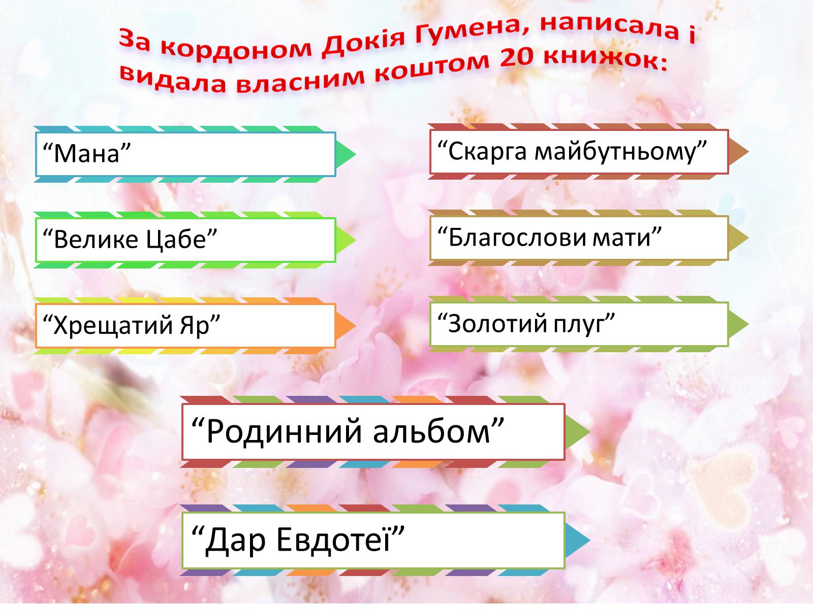 Презентація на тему «Українська письменниця Докія Гуменна» - Слайд #20 Презентація на тему «Українська письменниця Докія Гуменна» - Слайд #20