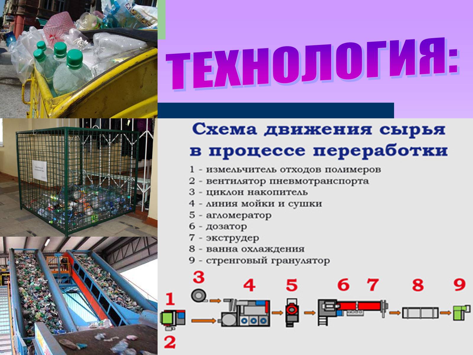 Презентація на тему «Предприятия по переработкие отходов» - Слайд #7 Презентація на тему «Предприятия по переработкие отходов» - Слайд #7