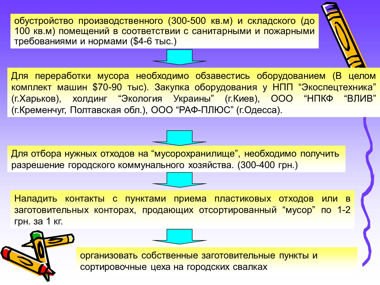 Презентація на тему «Предприятия по переработкие отходов» - Слайд #8 Презентація на тему «Предприятия по переработкие отходов» - Слайд #8