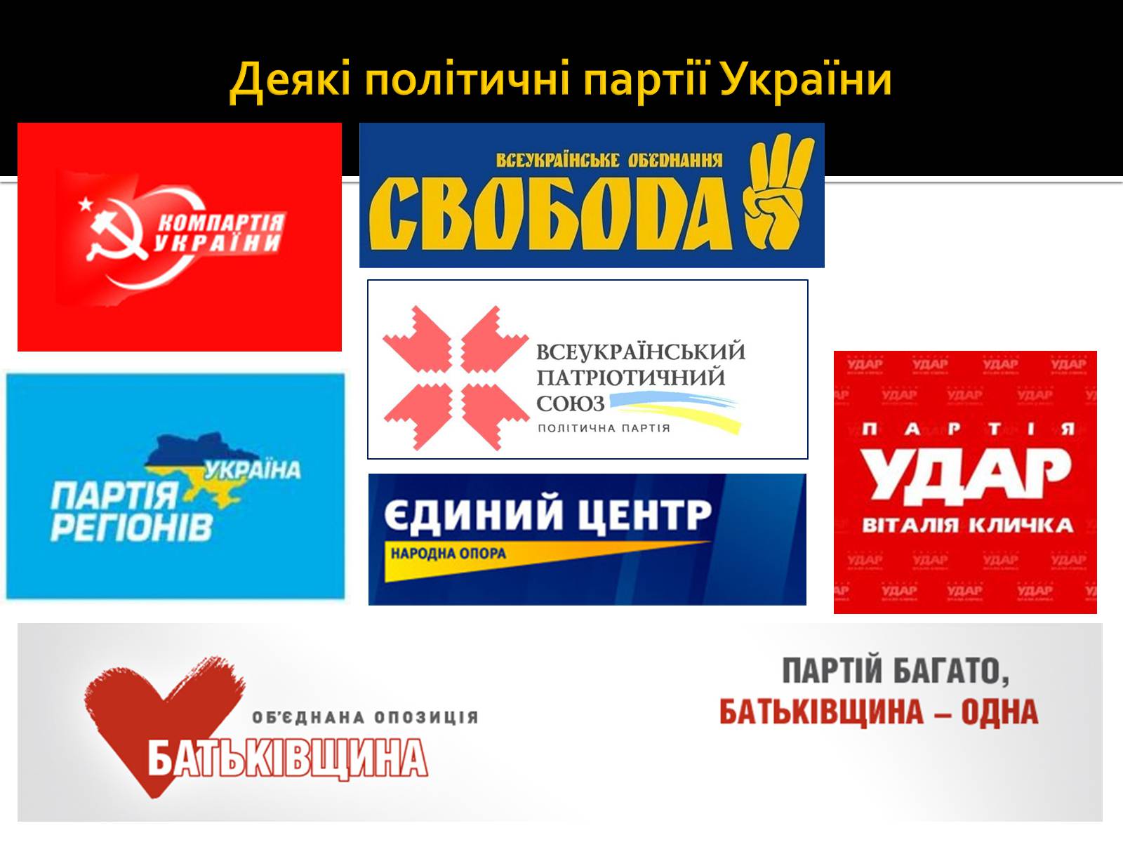 Презентація на тему «Багатопартійність» - Слайд #4