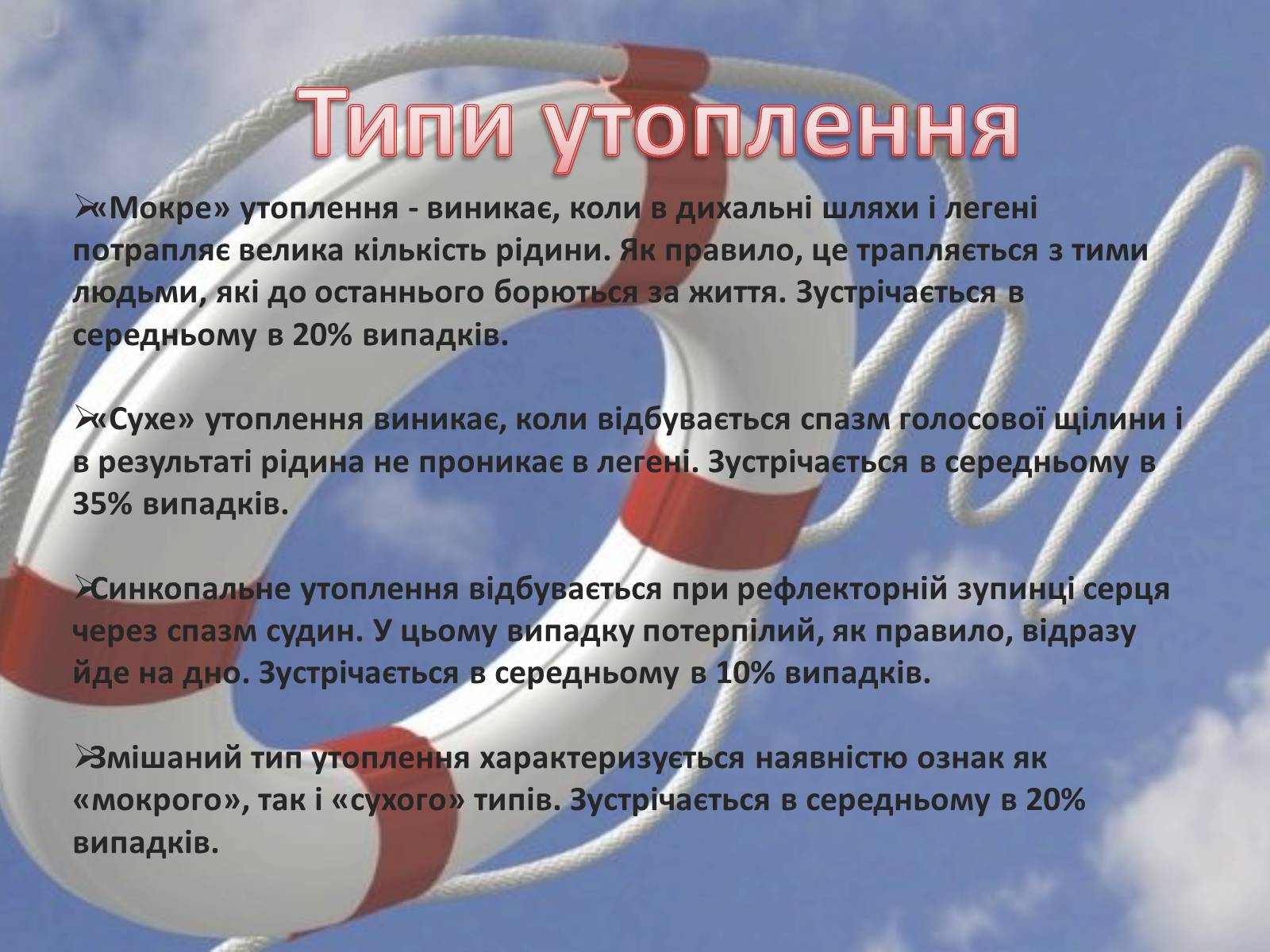 Презентація на тему «Утоплення» (варіант 1) - Слайд #3 Презентація на тему «Утоплення» (варіант 1) - Слайд #3