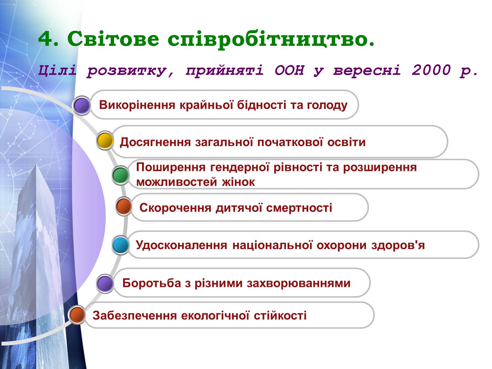 Презентація на тему «Європейський Союз» (варіант 4) - Слайд #12 Презентація на тему «Європейський Союз» (варіант 4) - Слайд #12