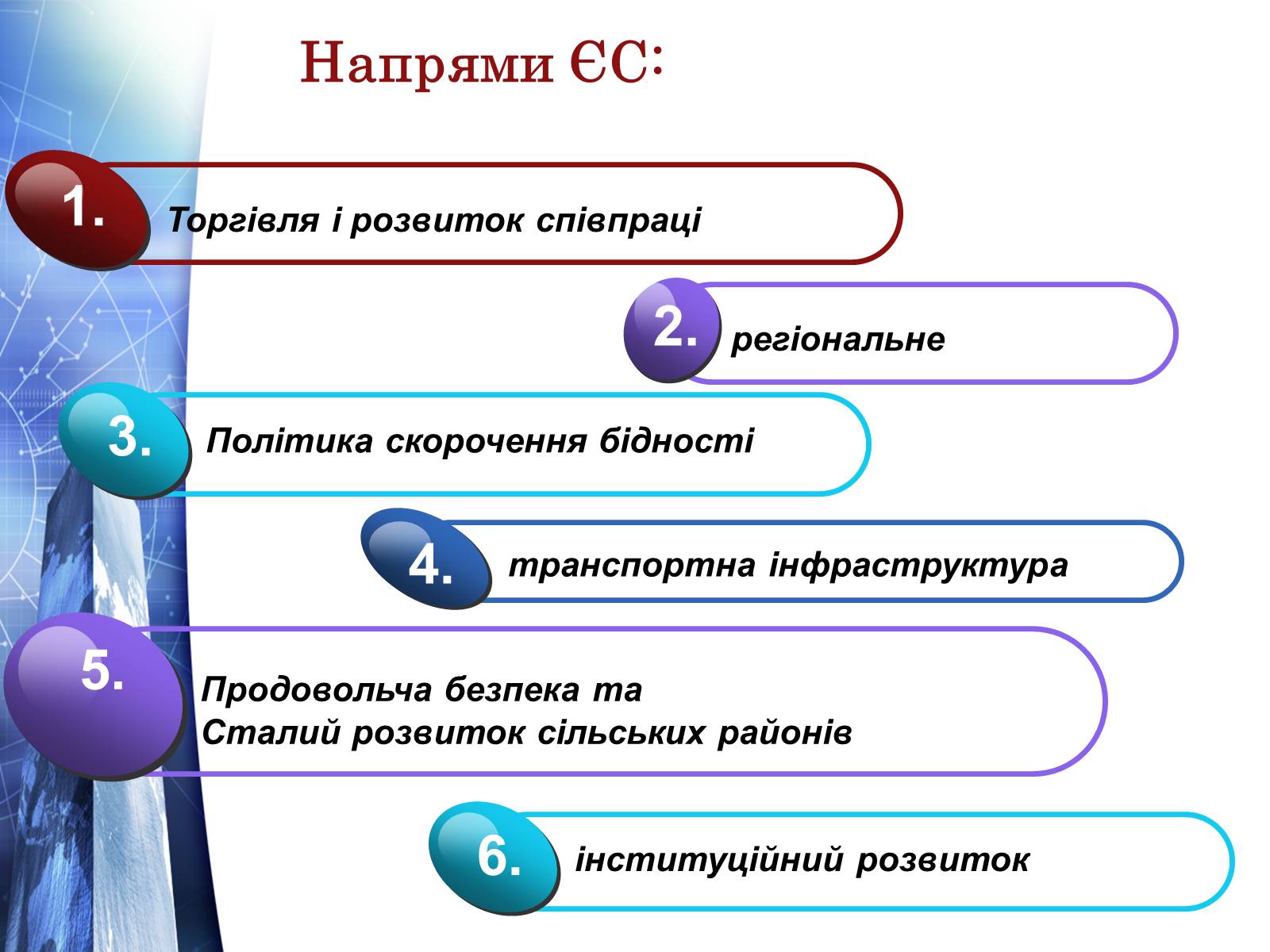 Презентація на тему «Європейський Союз» (варіант 4) - Слайд #13 Презентація на тему «Європейський Союз» (варіант 4) - Слайд #13