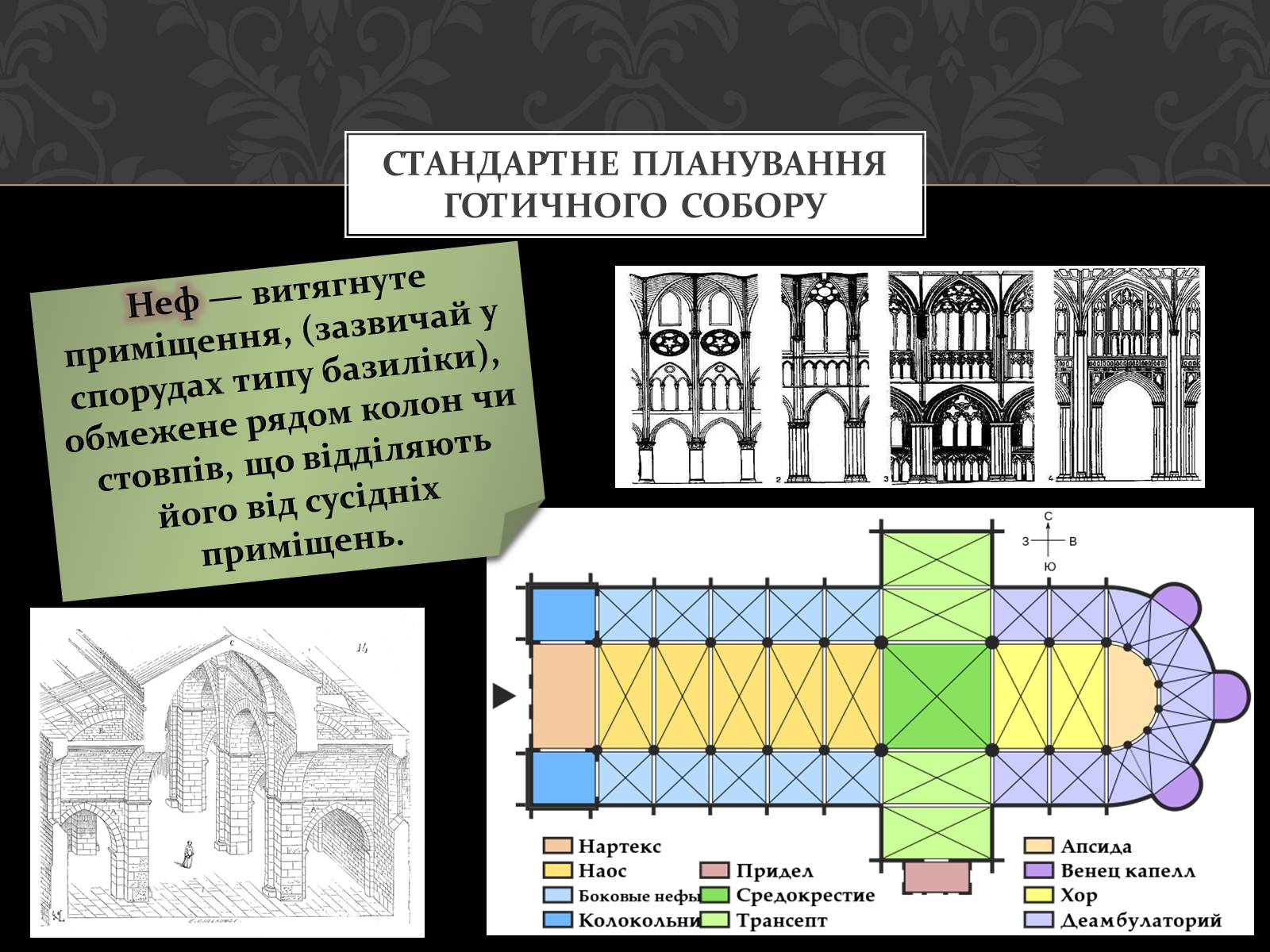 Презентація на тему «Готична Архітектура» (варіант 3) - Слайд #4 Презентація на тему «Готична Архітектура» (варіант 3) - Слайд #4