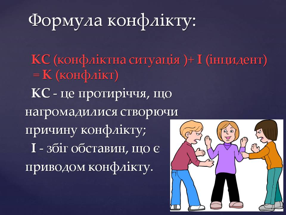 Презентація на тему «Конфлікти» (варіант 7) - Слайд #3 Презентація на тему «Конфлікти» (варіант 7) - Слайд #3