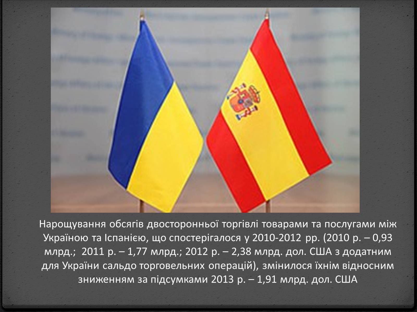 Презентація на тему «Економічні відносини України та Іспанії» - Слайд #2 Презентація на тему «Економічні відносини України та Іспанії» - Слайд #2