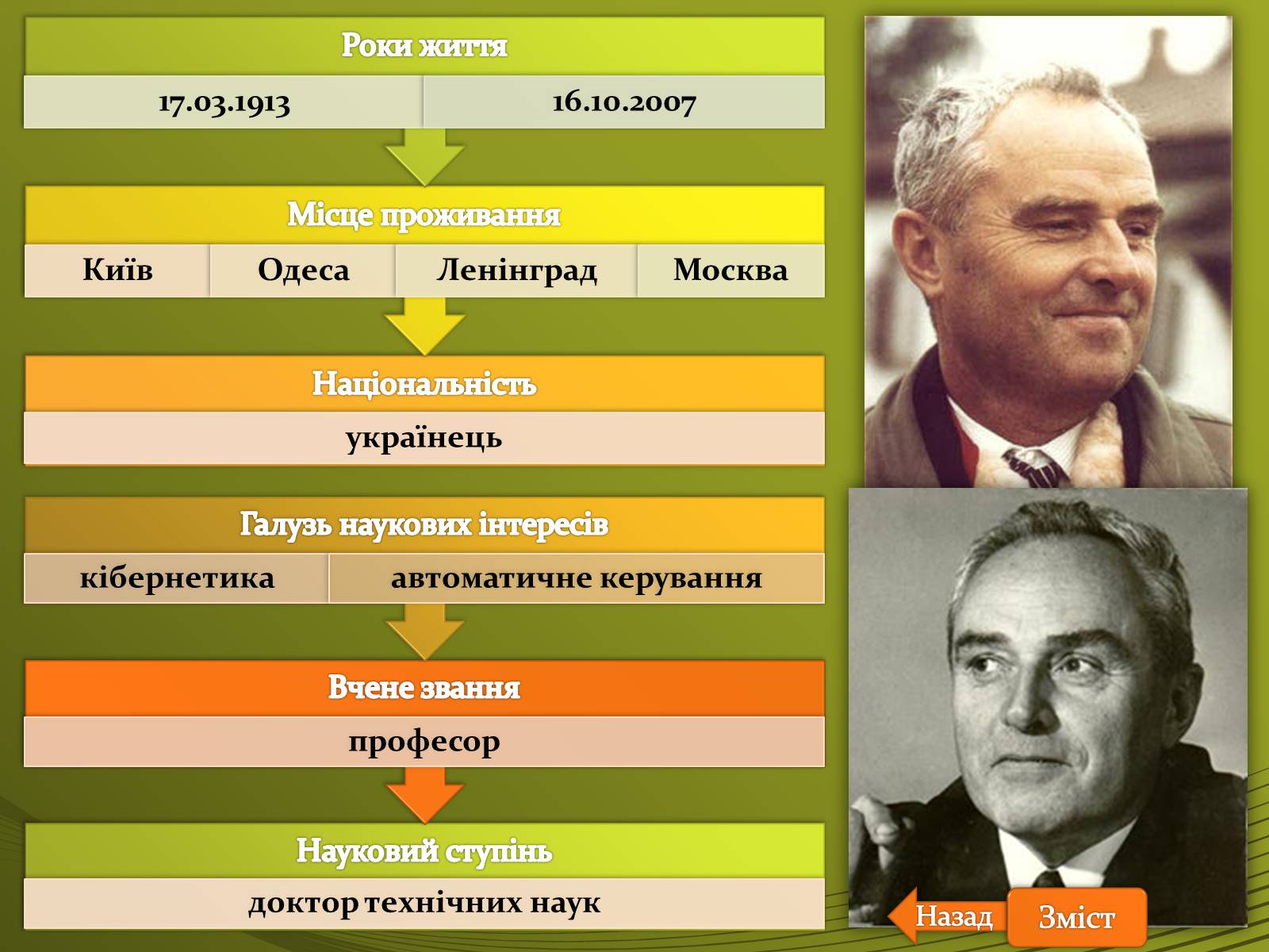 Презентація на тему «Івахненко Олексій Григорович» - Слайд #4 Презентація на тему «Івахненко Олексій Григорович» - Слайд #4