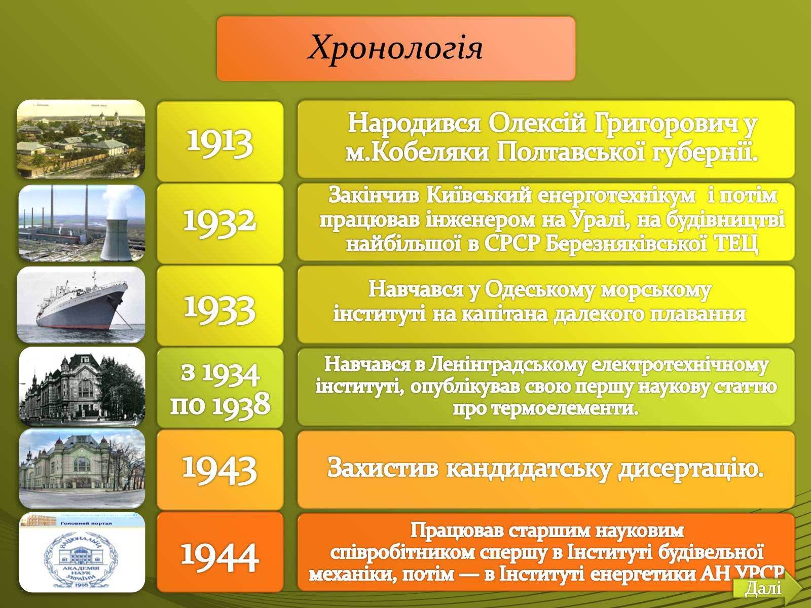 Презентація на тему «Івахненко Олексій Григорович» - Слайд #5 Презентація на тему «Івахненко Олексій Григорович» - Слайд #5