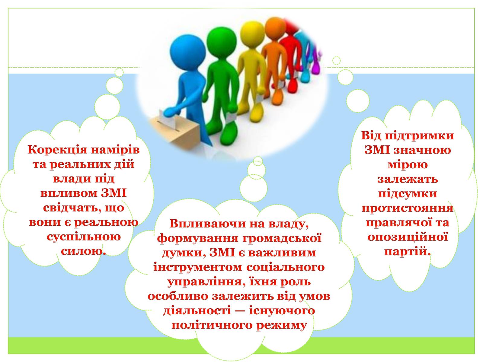 Презентація на тему «ЗМІ» (варіант 6) - Слайд #13 Презентація на тему «ЗМІ» (варіант 6) - Слайд #13