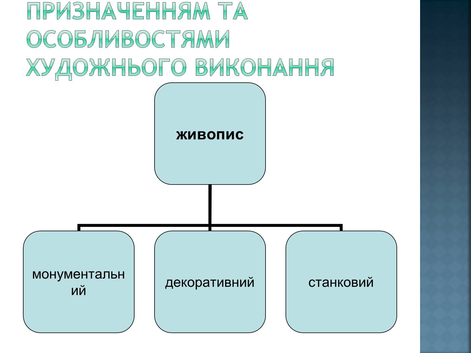 Презентація на тему «Що таке живопис?» - Слайд #6 Презентація на тему «Що таке живопис?» - Слайд #6