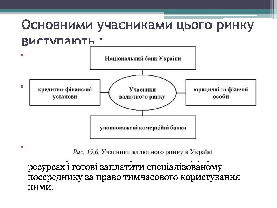 Презентація на тему «Ринок капіталу» (варіант 4) - Слайд #9 Презентація на тему «Ринок капіталу» (варіант 4) - Слайд #9