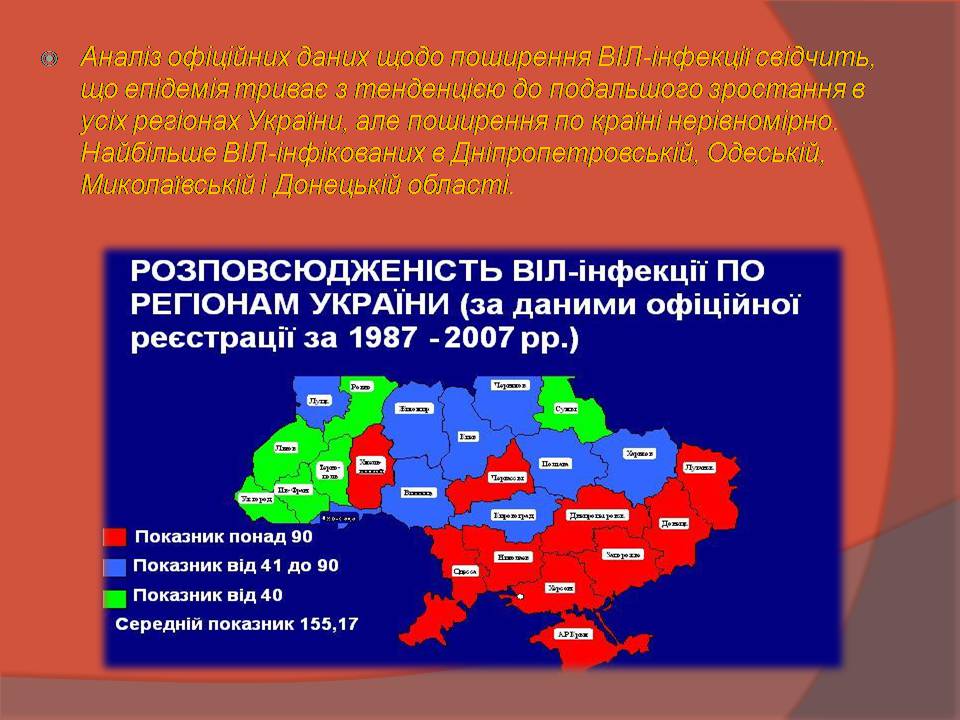 Презентація на тему «СНІД» (варіант 20) - Слайд #8 Презентація на тему «СНІД» (варіант 20) - Слайд #8