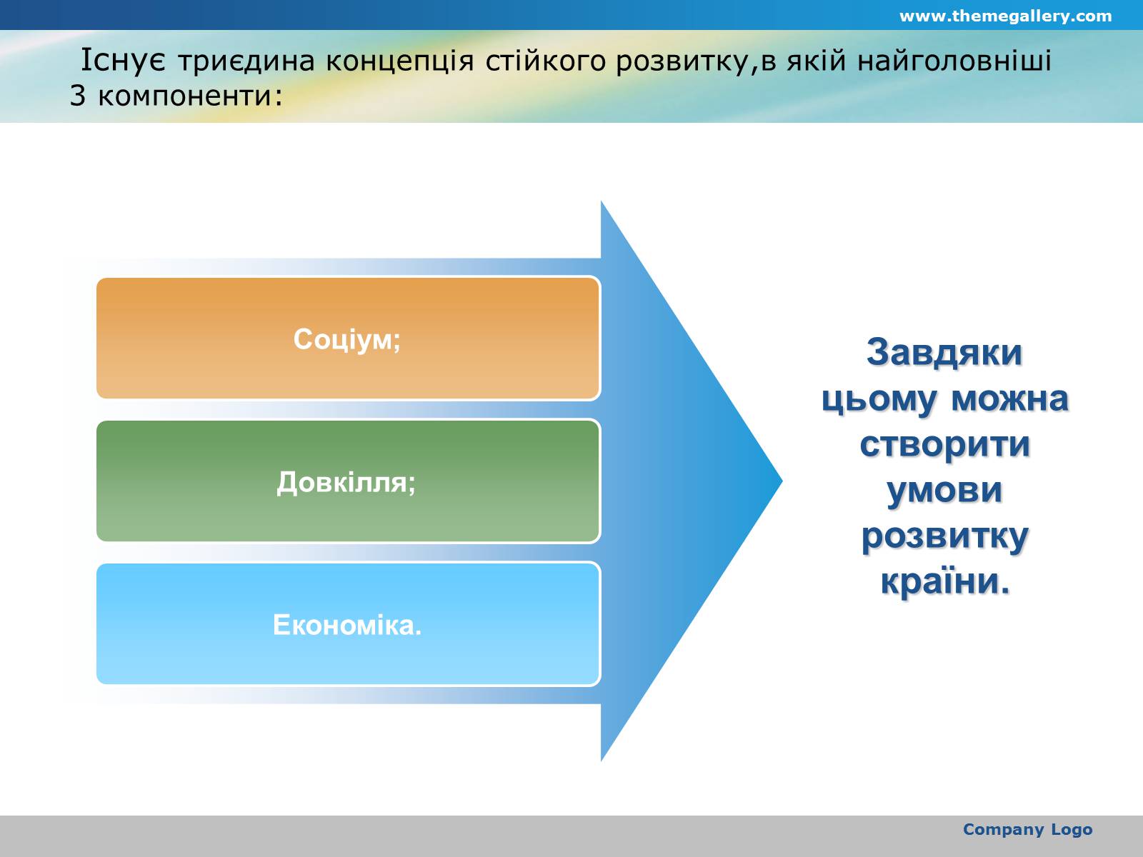 Презентація на тему «Китай-проблема високорозвиненості країни» - Слайд #3 Презентація на тему «Китай-проблема високорозвиненості країни» - Слайд #3