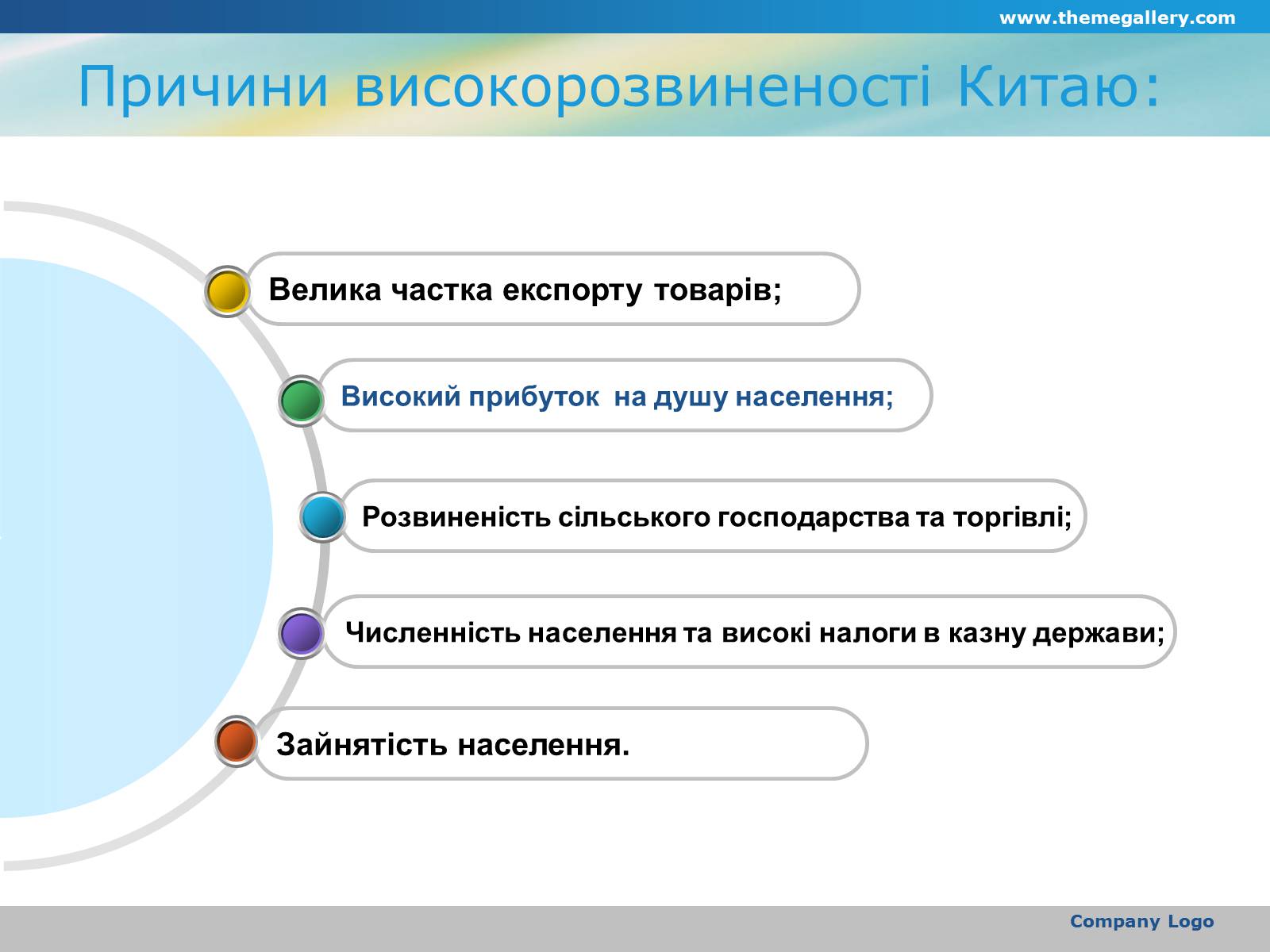 Презентація на тему «Китай-проблема високорозвиненості країни» - Слайд #7 Презентація на тему «Китай-проблема високорозвиненості країни» - Слайд #7