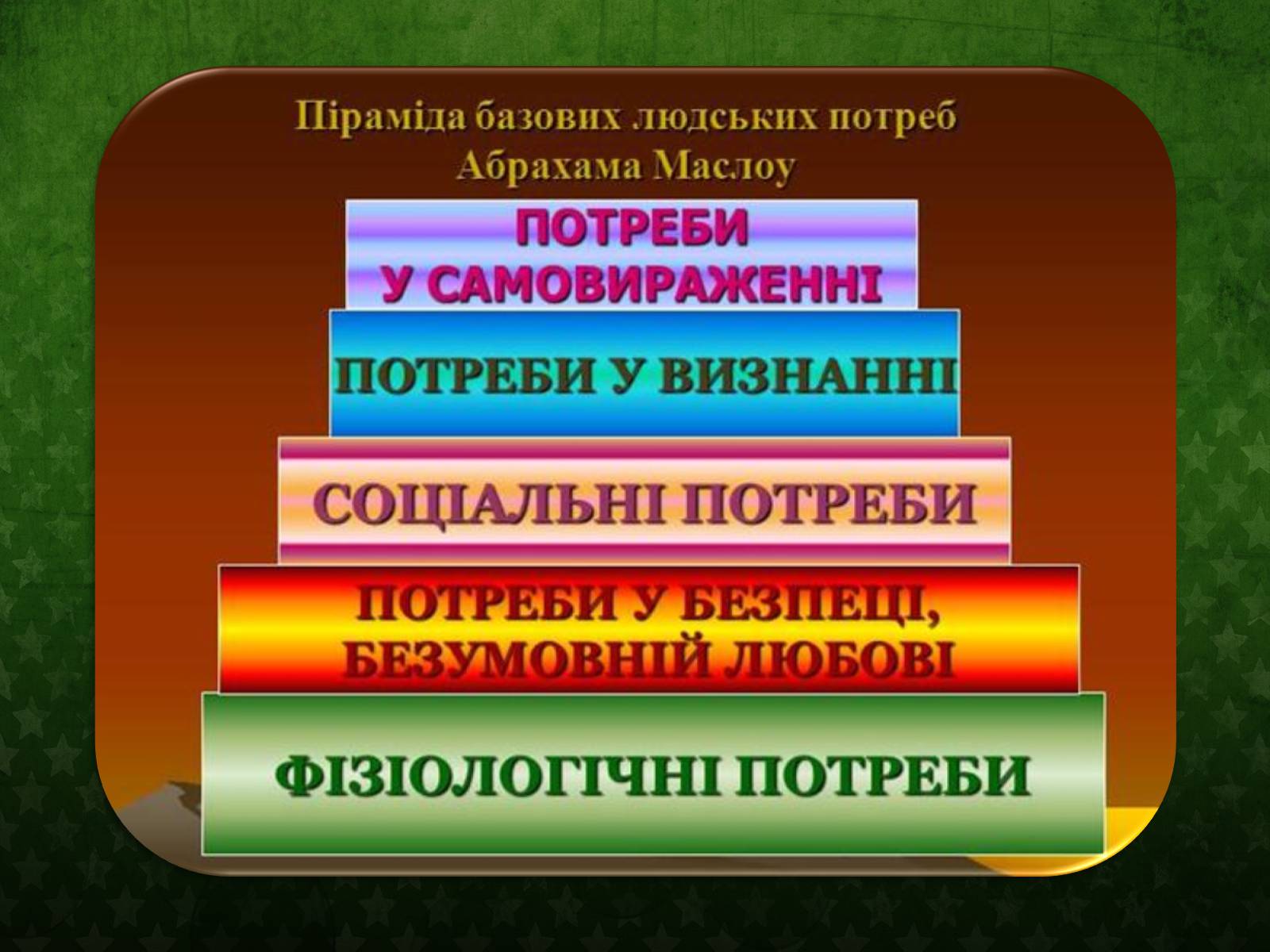 Презентація на тему «Раціональна економічна поведінка» (варіант 2) - Слайд #6 Презентація на тему «Раціональна економічна поведінка» (варіант 2) - Слайд #6