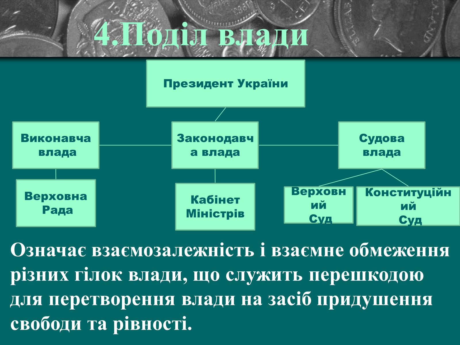 Презентація на тему «Демократія» (варіант 9) - Слайд #9 Презентація на тему «Демократія» (варіант 9) - Слайд #9