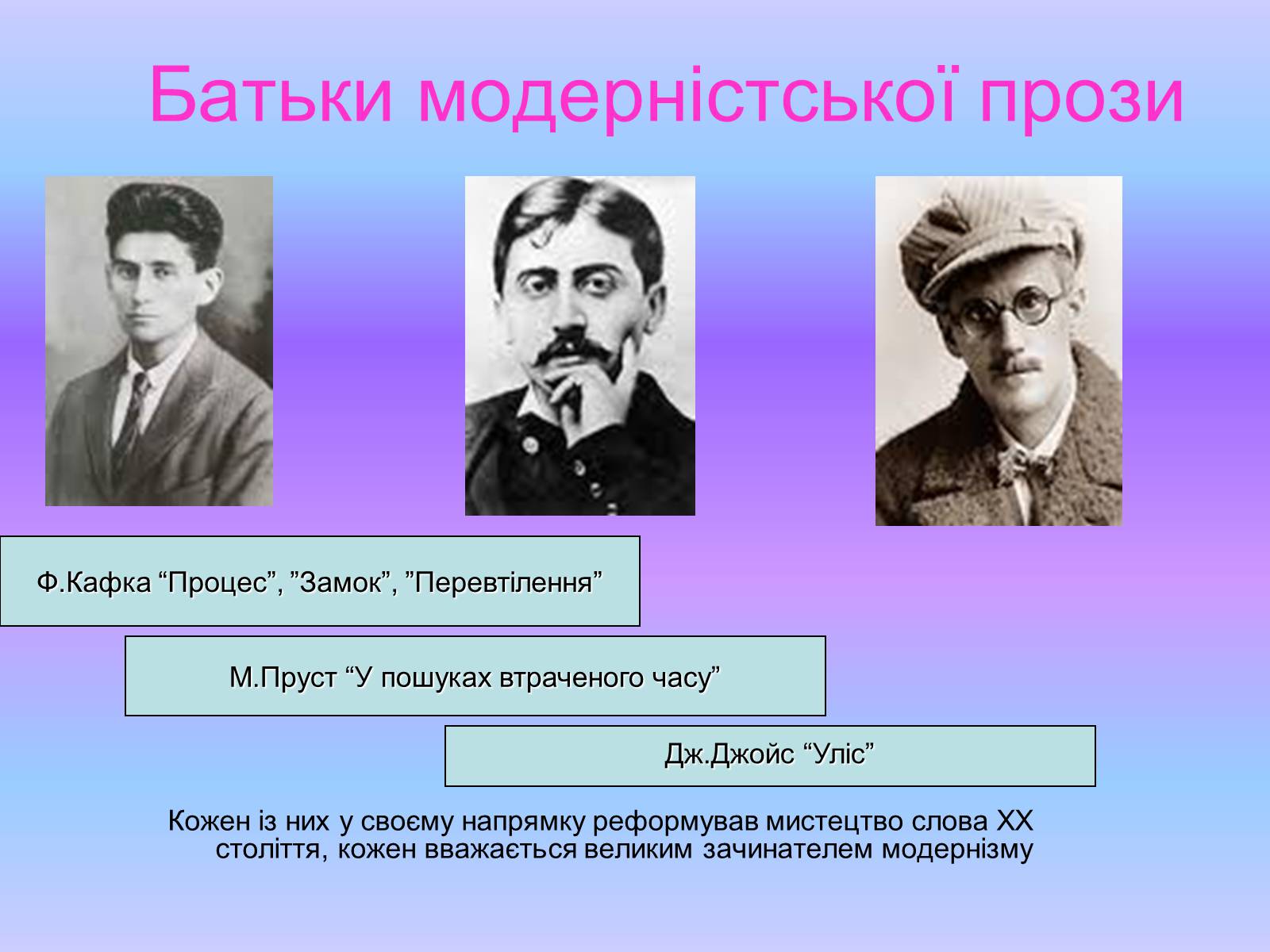 Презентація на тему «Модернізм» (варіант 1) - Слайд #5 Презентація на тему «Модернізм» (варіант 1) - Слайд #5