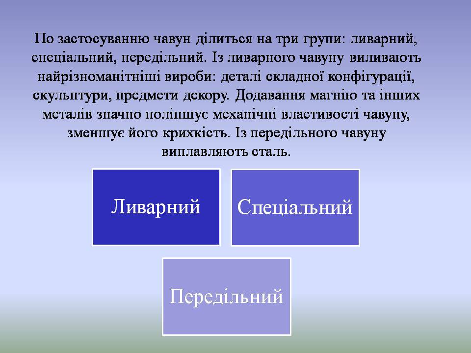 Презентація на тему «Добування та виплавка чавуну» - Слайд #7 Презентація на тему «Добування та виплавка чавуну» - Слайд #7