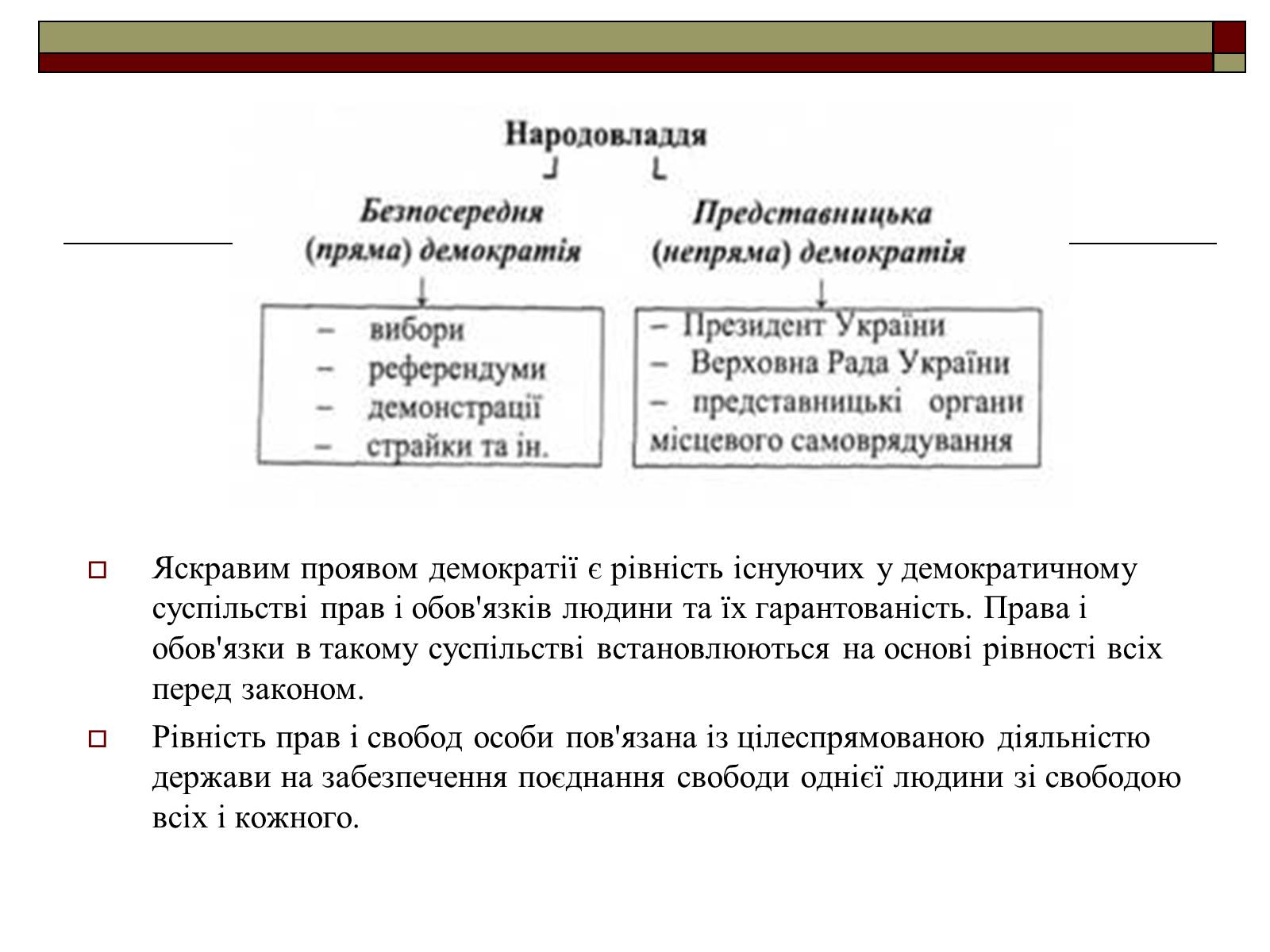 Презентація на тему «Принципи демократії» - Слайд #13 Презентація на тему «Принципи демократії» - Слайд #13