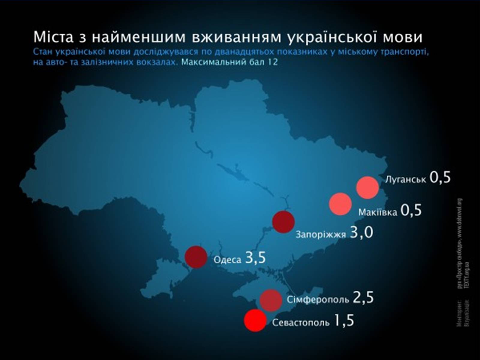 Презентація на тему «Поняття нації» (варіант 2) - Слайд #10 Презентація на тему «Поняття нації» (варіант 2) - Слайд #10