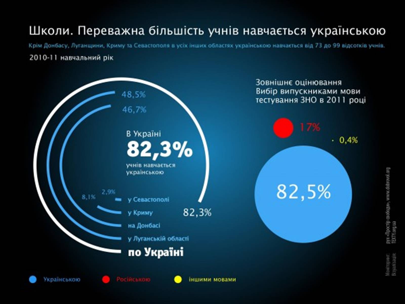 Презентація на тему «Поняття нації» (варіант 2) - Слайд #9 Презентація на тему «Поняття нації» (варіант 2) - Слайд #9