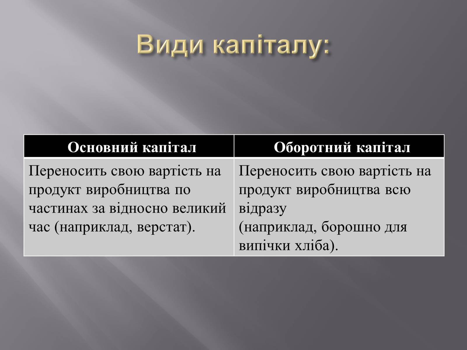Презентація на тему «Міжнародний рух капіталу та привабливість України для іноземних інвесторів» (варіант 1) - Слайд #3 Презентація на тему «Міжнародний рух капіталу та привабливість України для іноземних інвесторів» (варіант 1) - Слайд #3