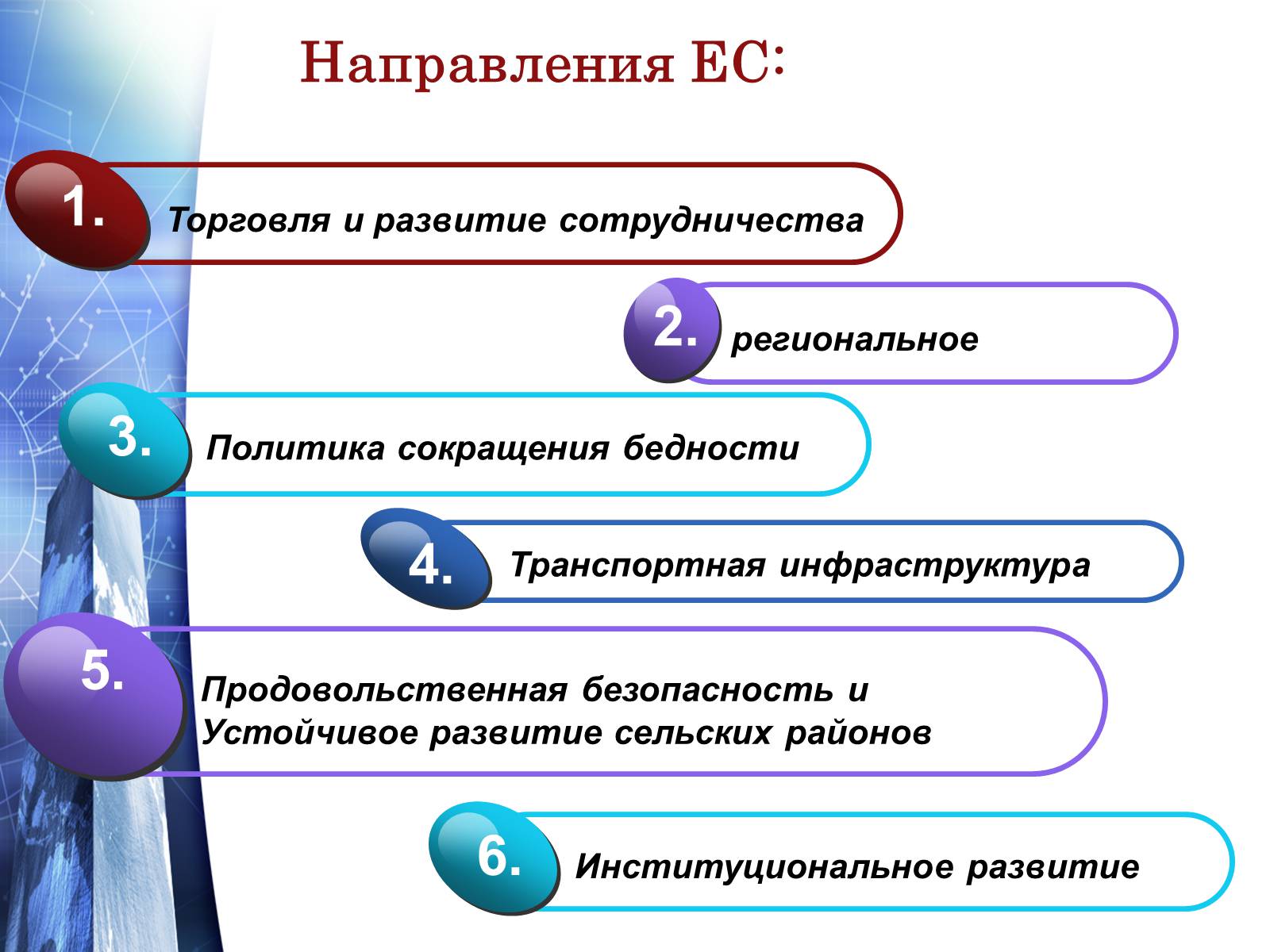 Презентація на тему «Европейский Союз» - Слайд #14 Презентація на тему «Европейский Союз» - Слайд #14