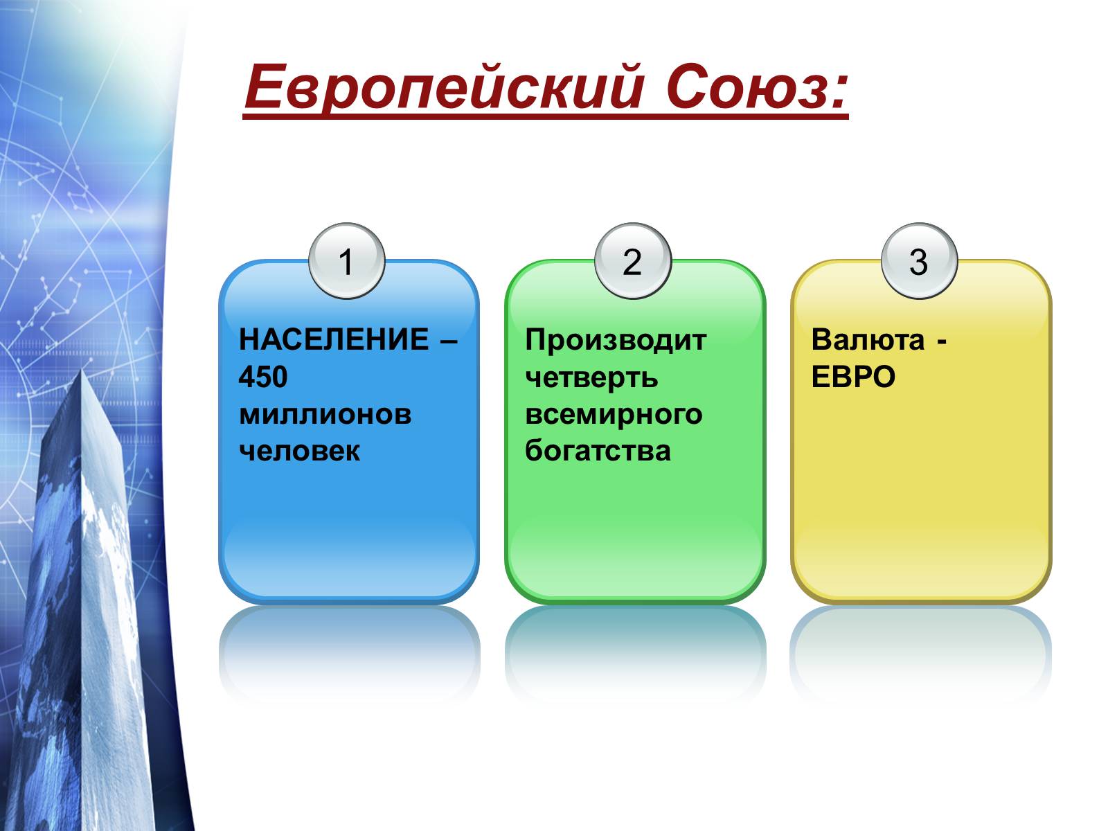 Презентація на тему «Европейский Союз» - Слайд #6 Презентація на тему «Европейский Союз» - Слайд #6