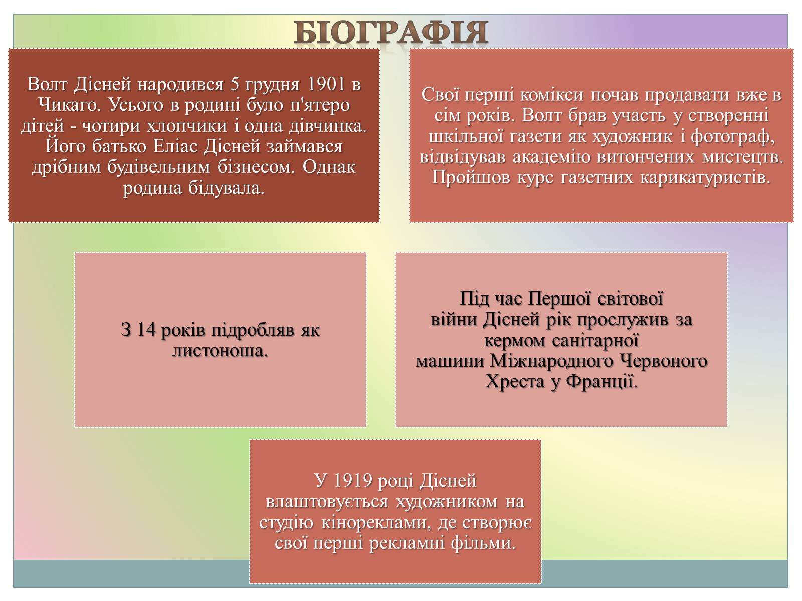 Презентація на тему «Волт Дісней» (варіант 1) - Слайд #2 Презентація на тему «Волт Дісней» (варіант 1) - Слайд #2