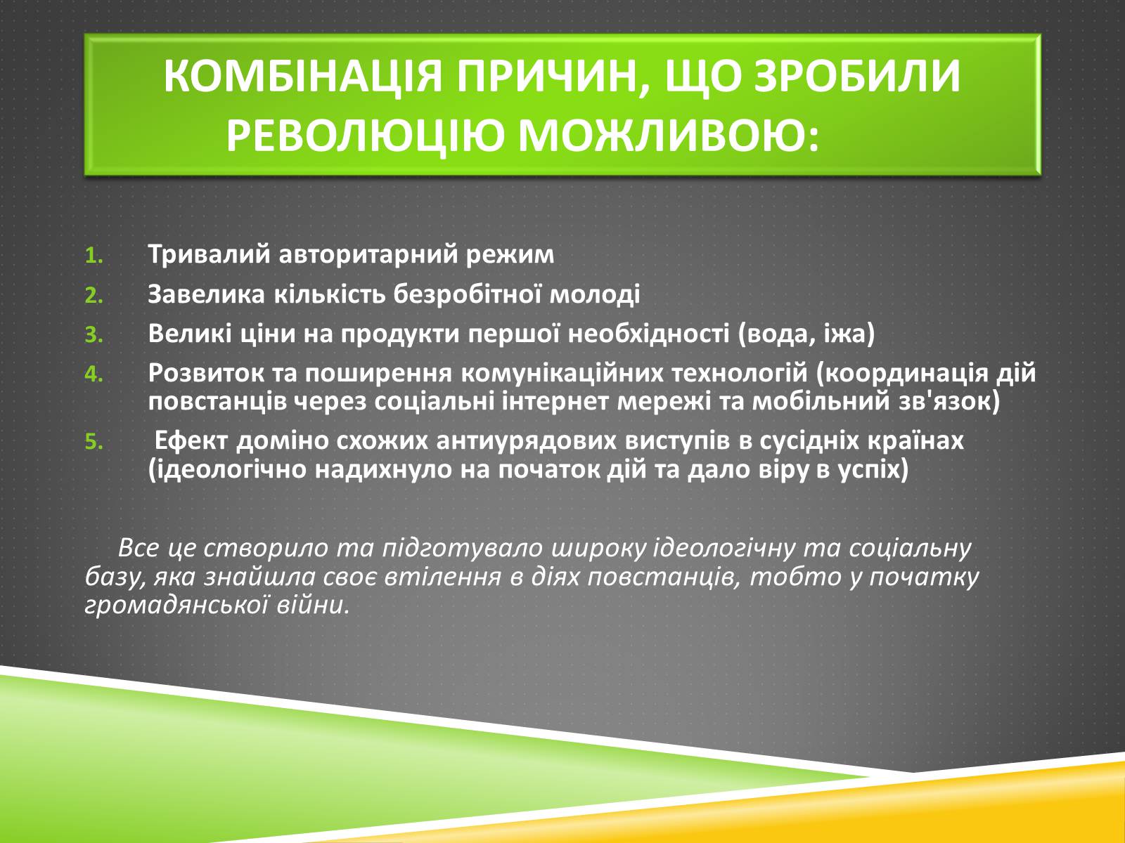 Презентація на тему «Міжнародний військовий конфлікт у Лівії» - Слайд #5 Презентація на тему «Міжнародний військовий конфлікт у Лівії» - Слайд #5