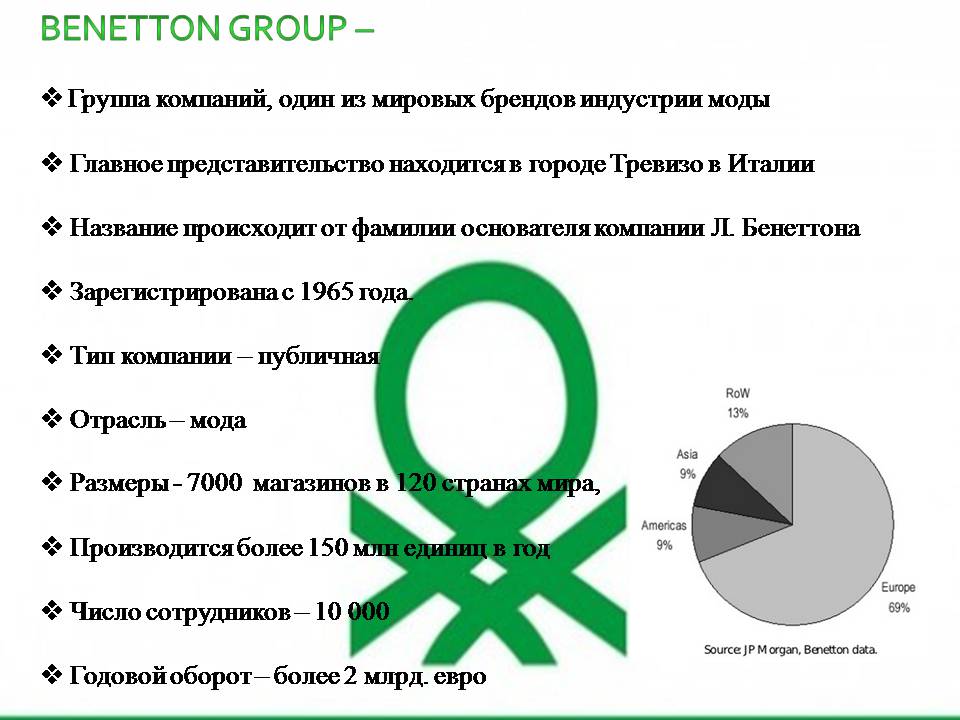 Презентація на тему «Benetton Group» - Слайд #2 Презентація на тему «Benetton Group» - Слайд #2