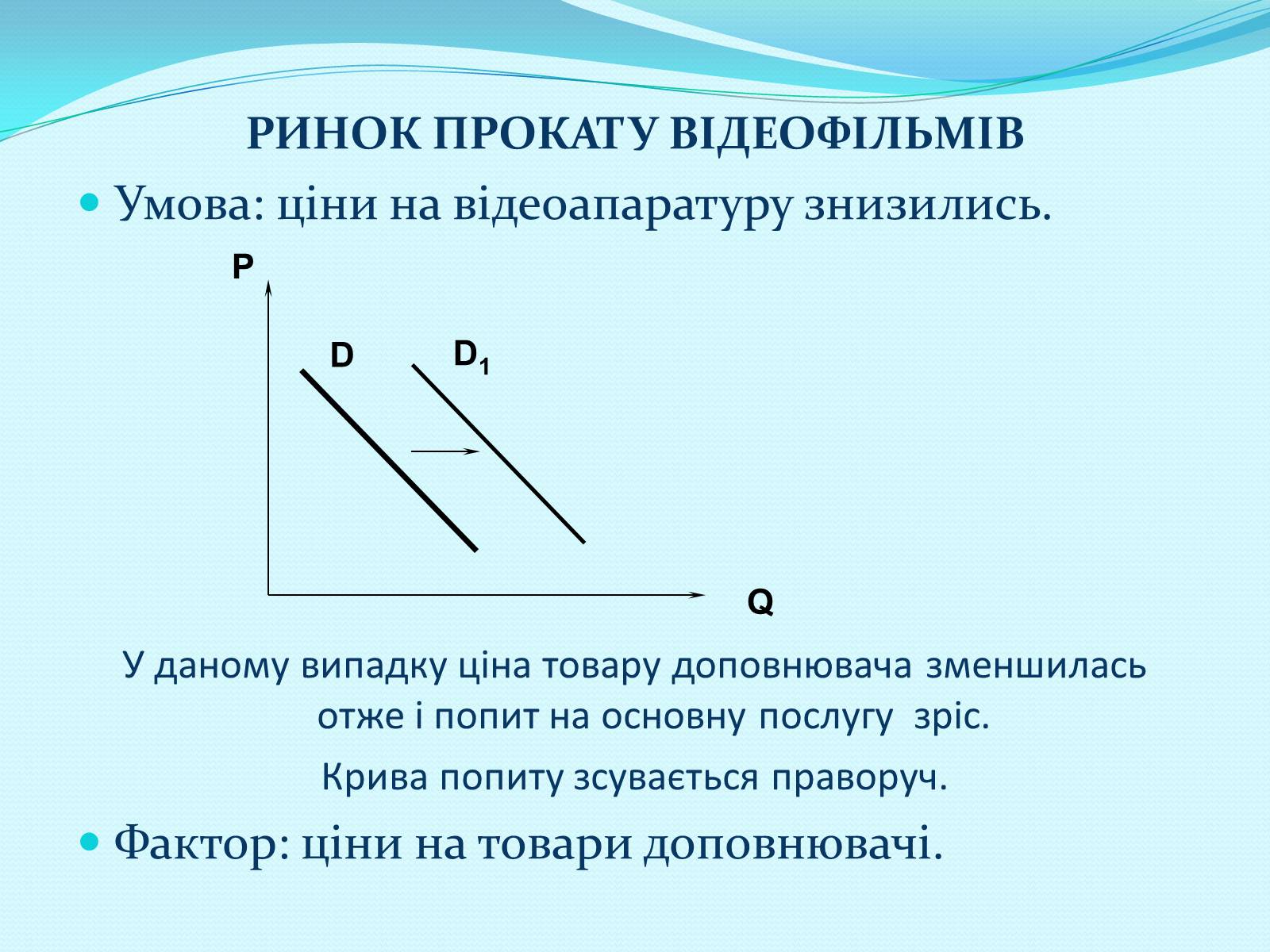 Презентація на тему «Попит» - Слайд #18 Презентація на тему «Попит» - Слайд #18