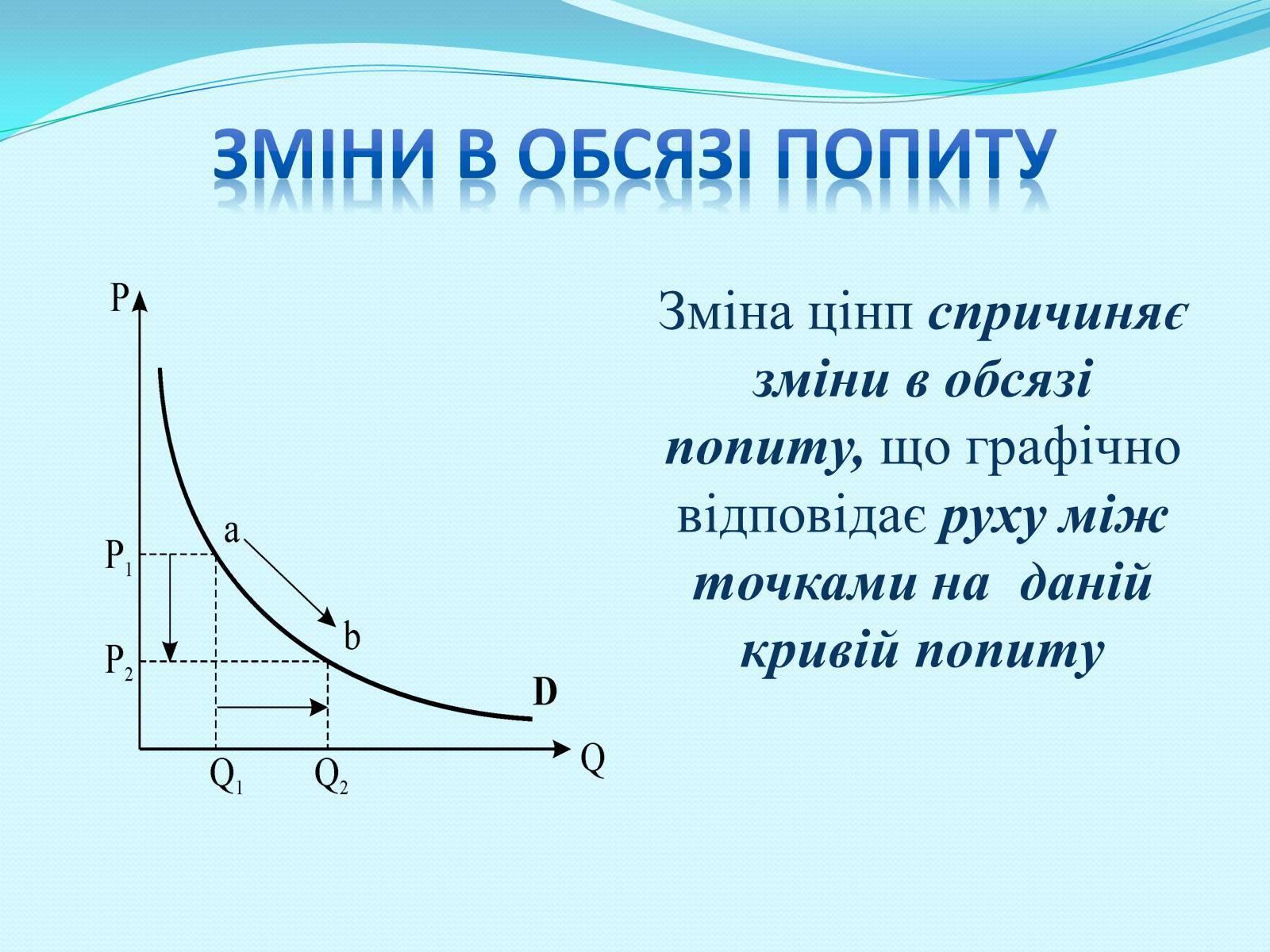 Презентація на тему «Попит» - Слайд #6 Презентація на тему «Попит» - Слайд #6