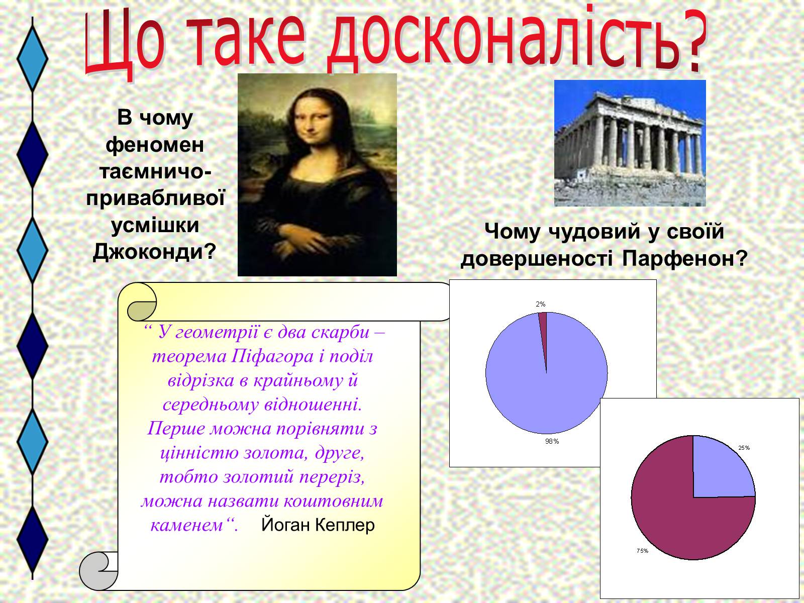 Презентація на тему «Формула досконалості» - Слайд #2 Презентація на тему «Формула досконалості» - Слайд #2
